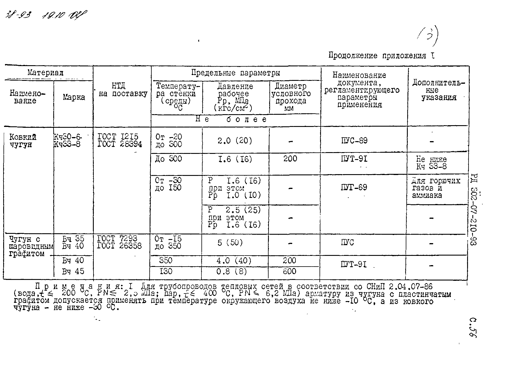 РД 302-07-210-93