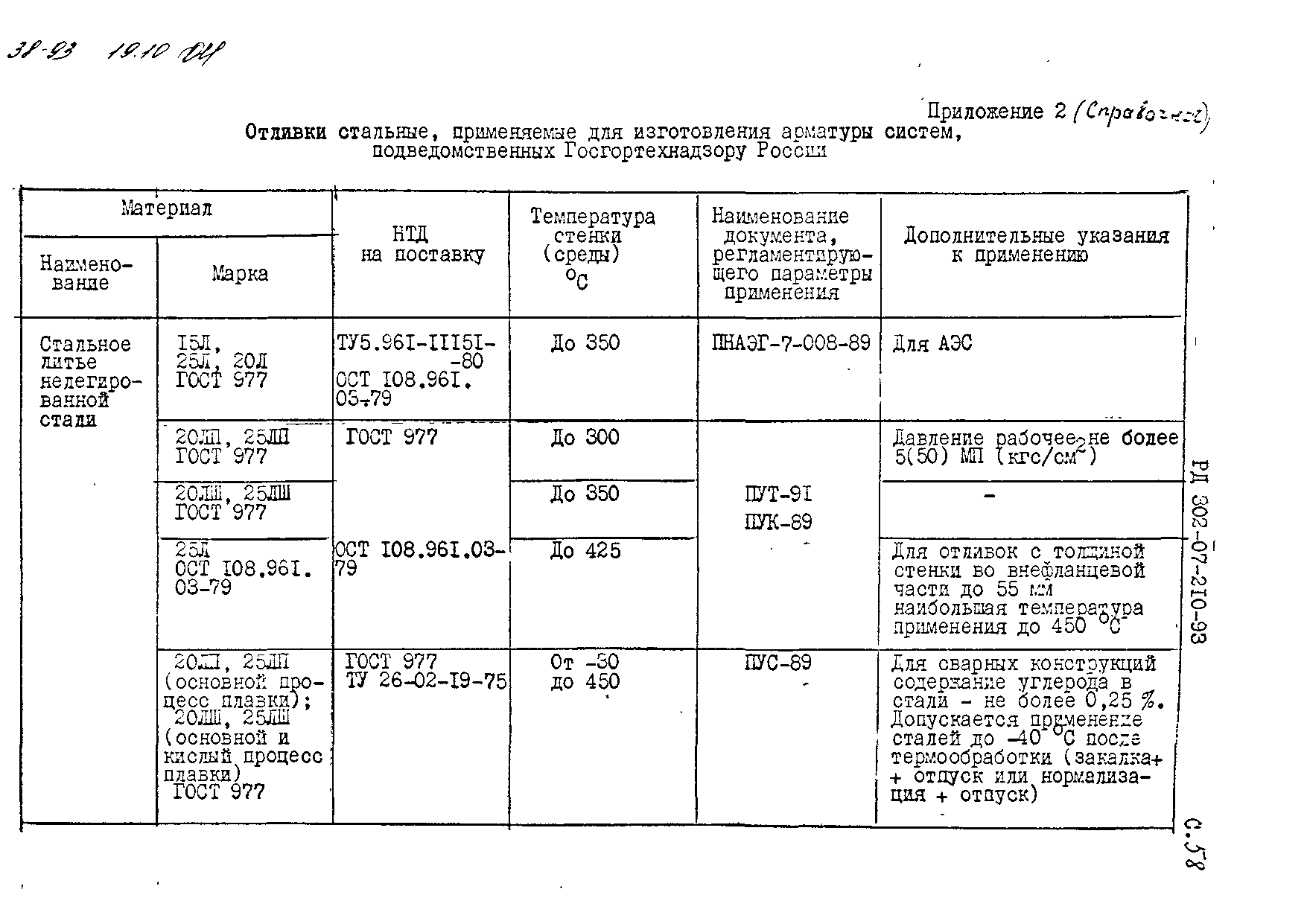 РД 302-07-210-93