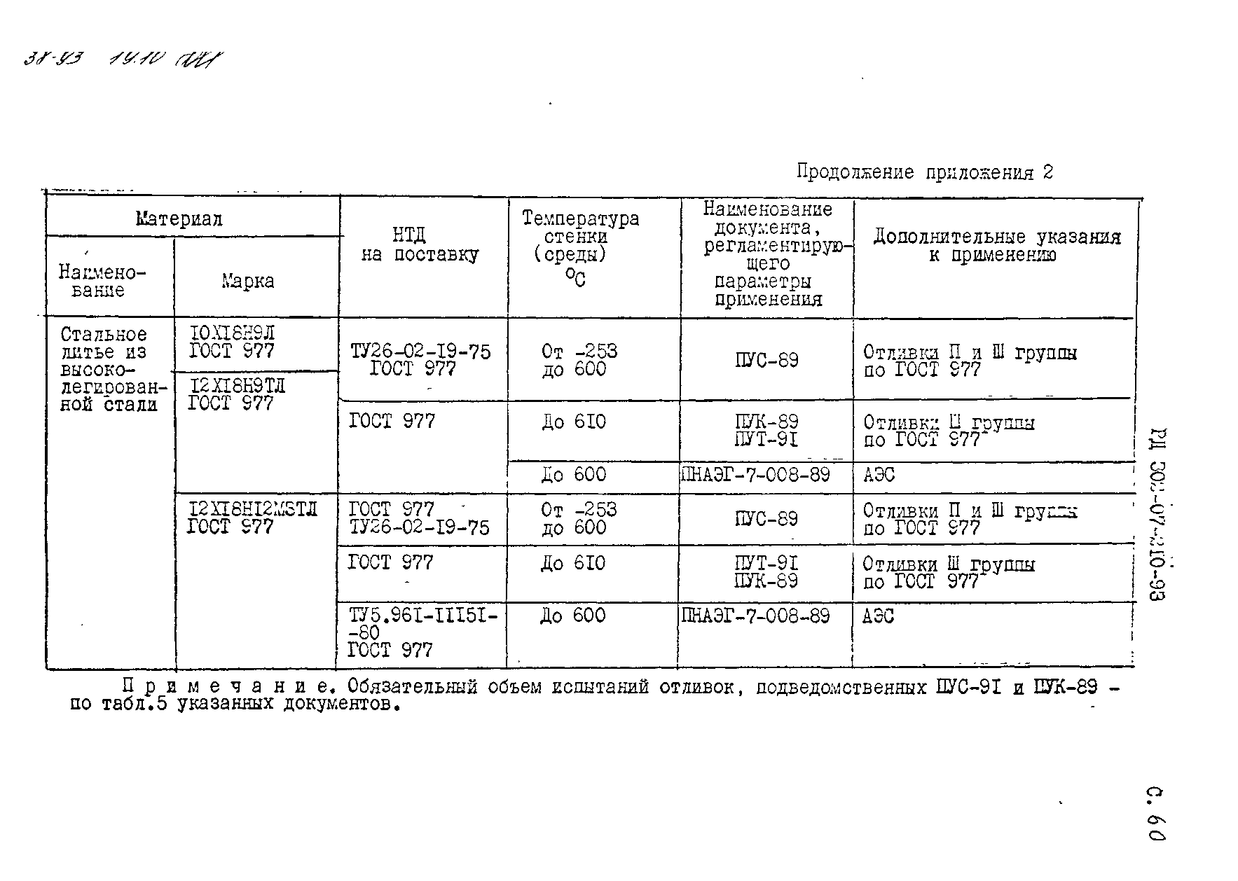 РД 302-07-210-93