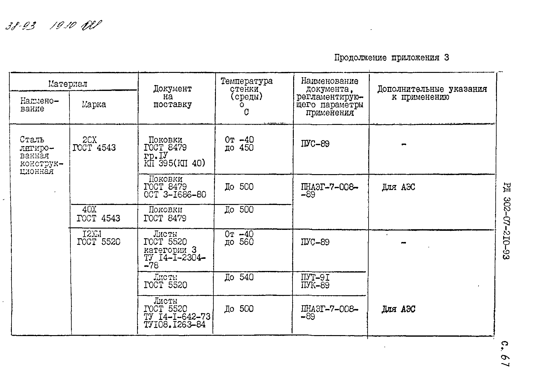 РД 302-07-210-93