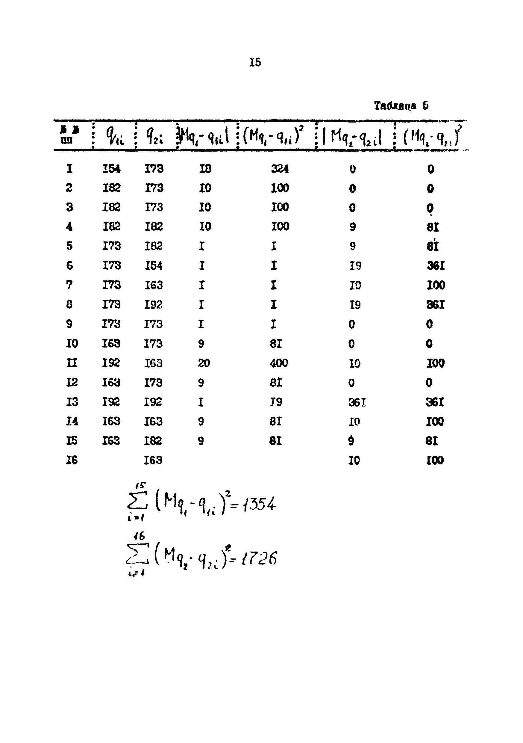 РД 39-9-594-81