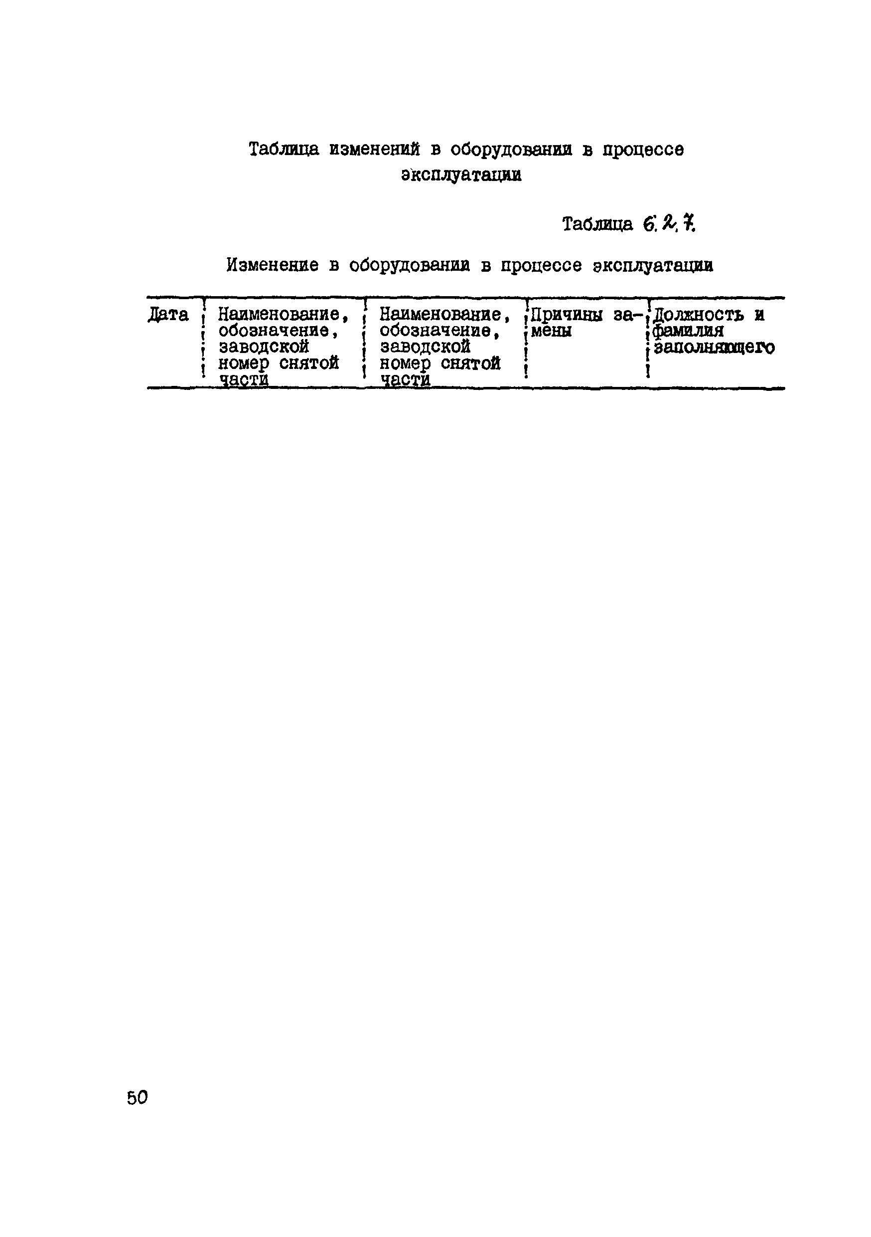 ВСН 39-87