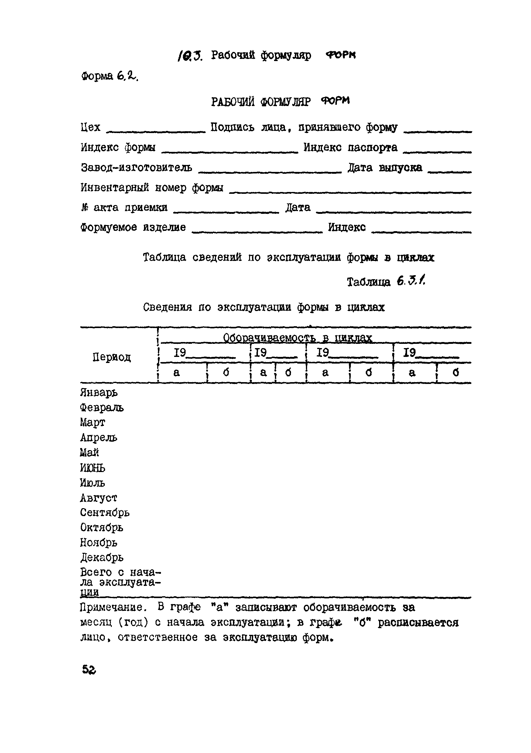 ВСН 39-87