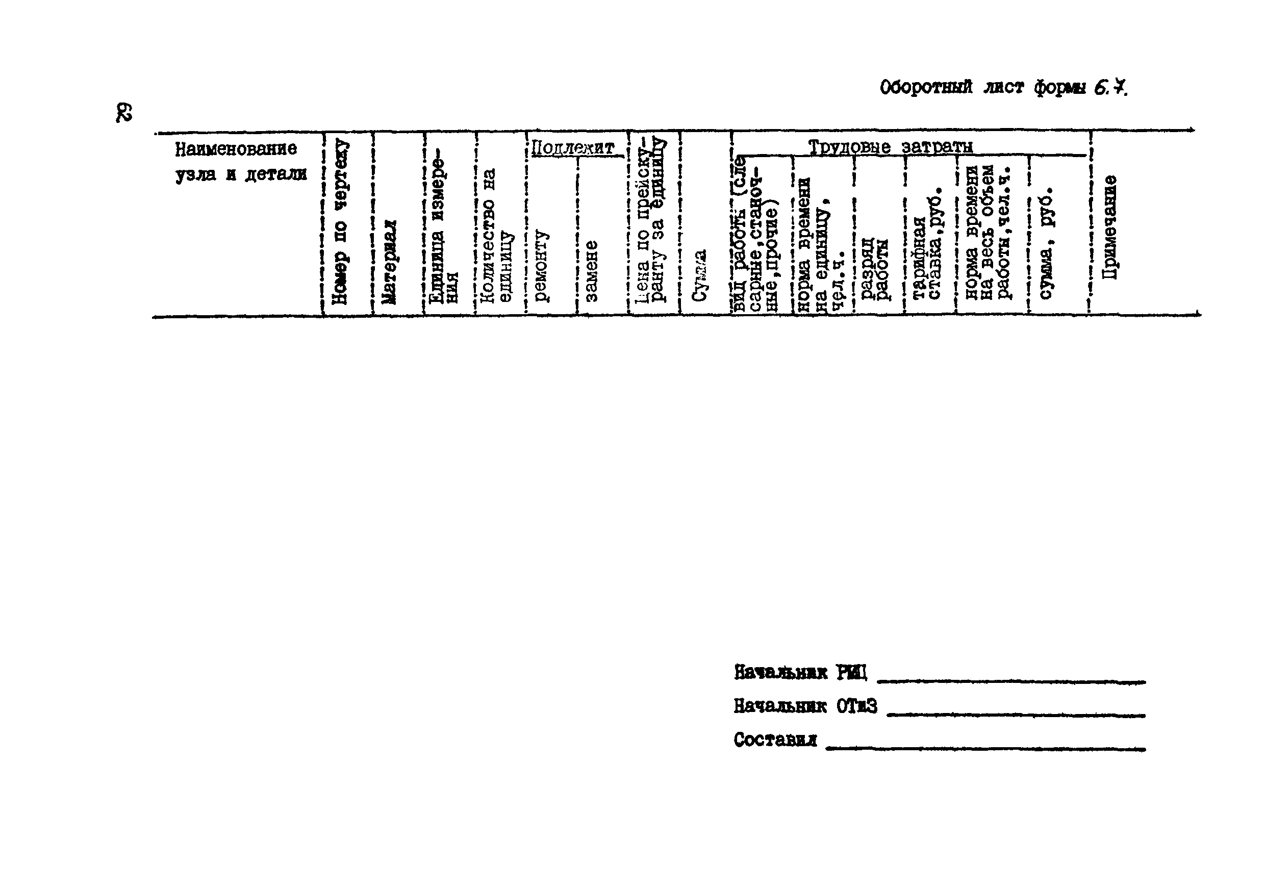 ВСН 39-87