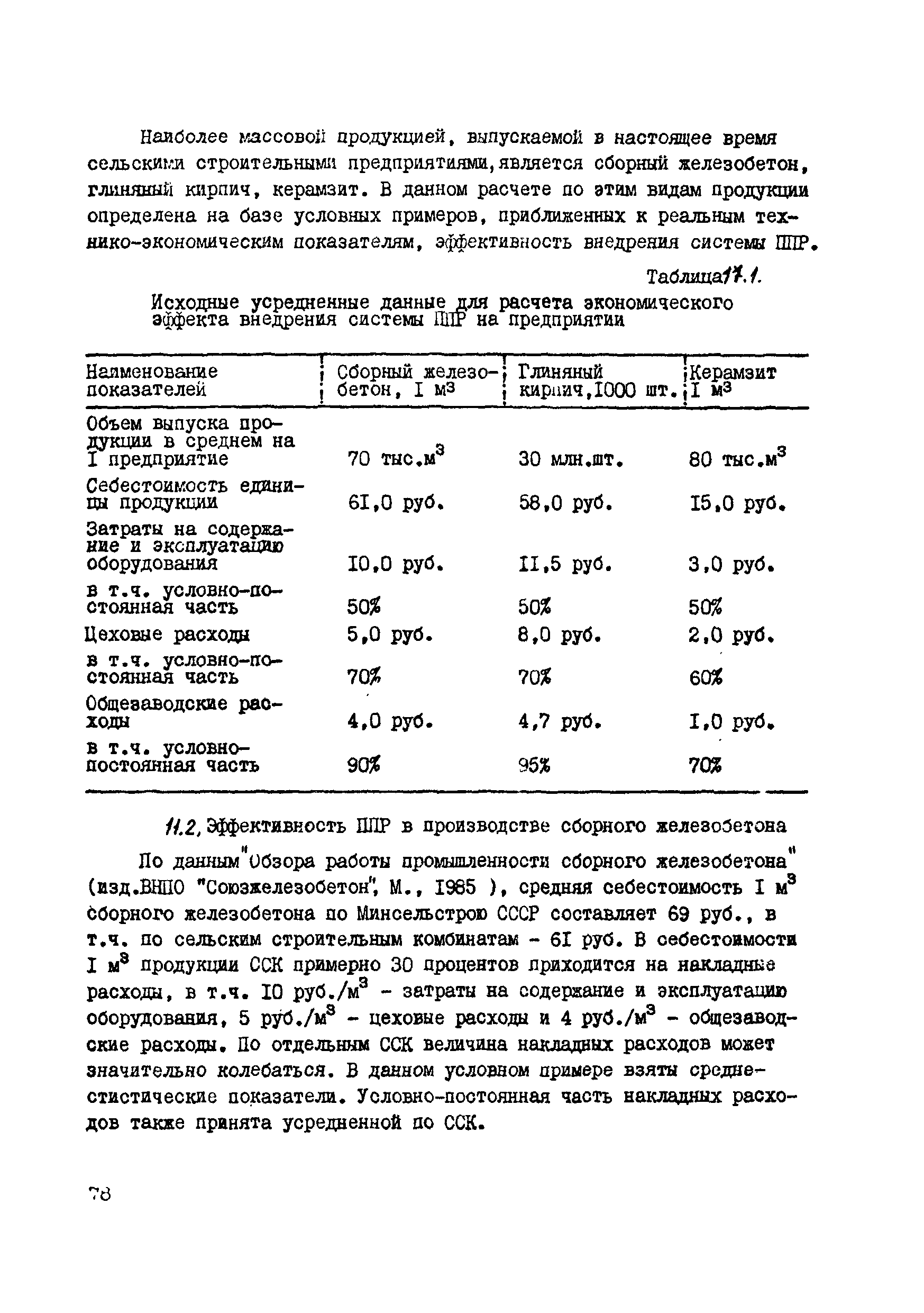 ВСН 39-87