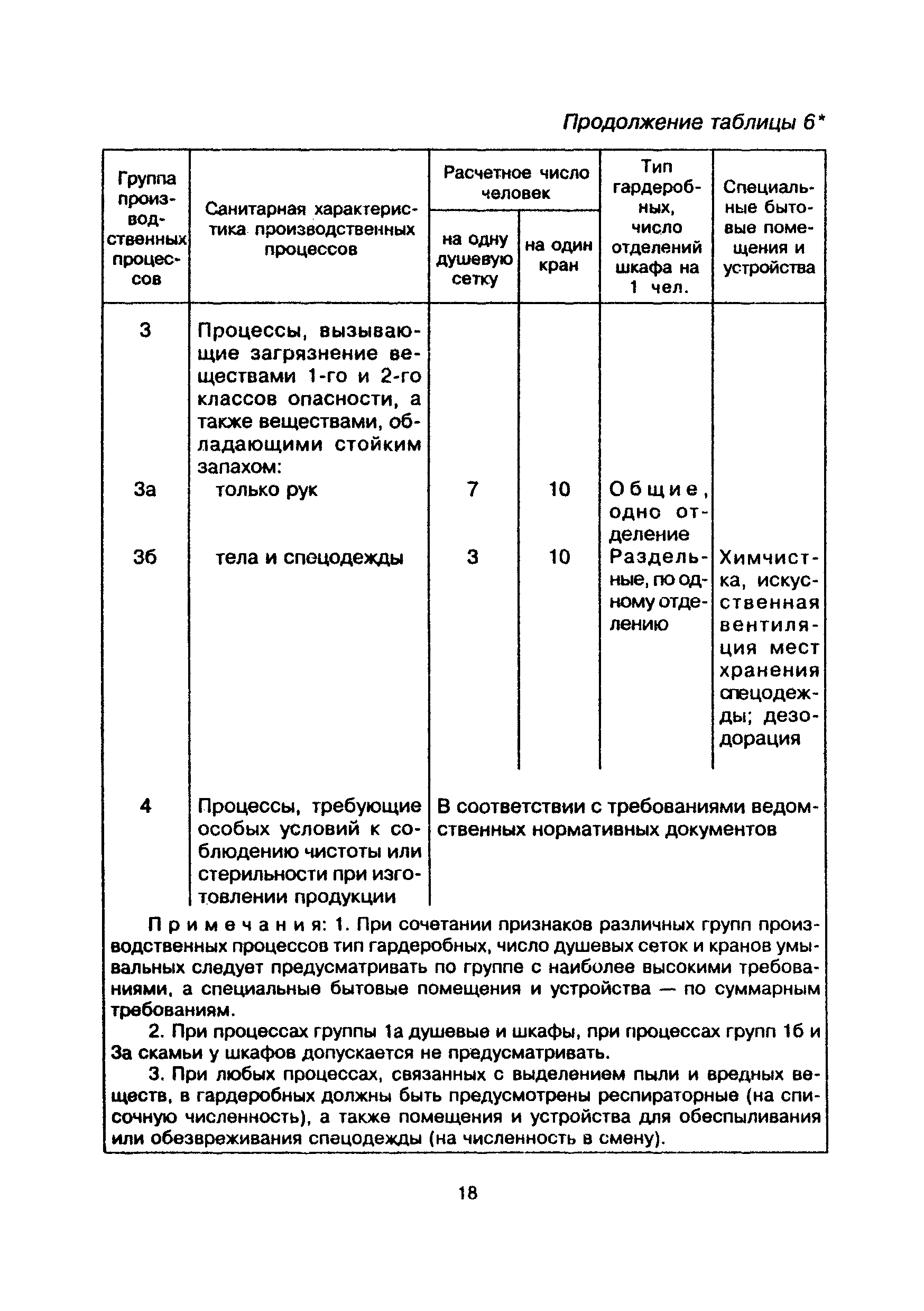 ИД 1.2000