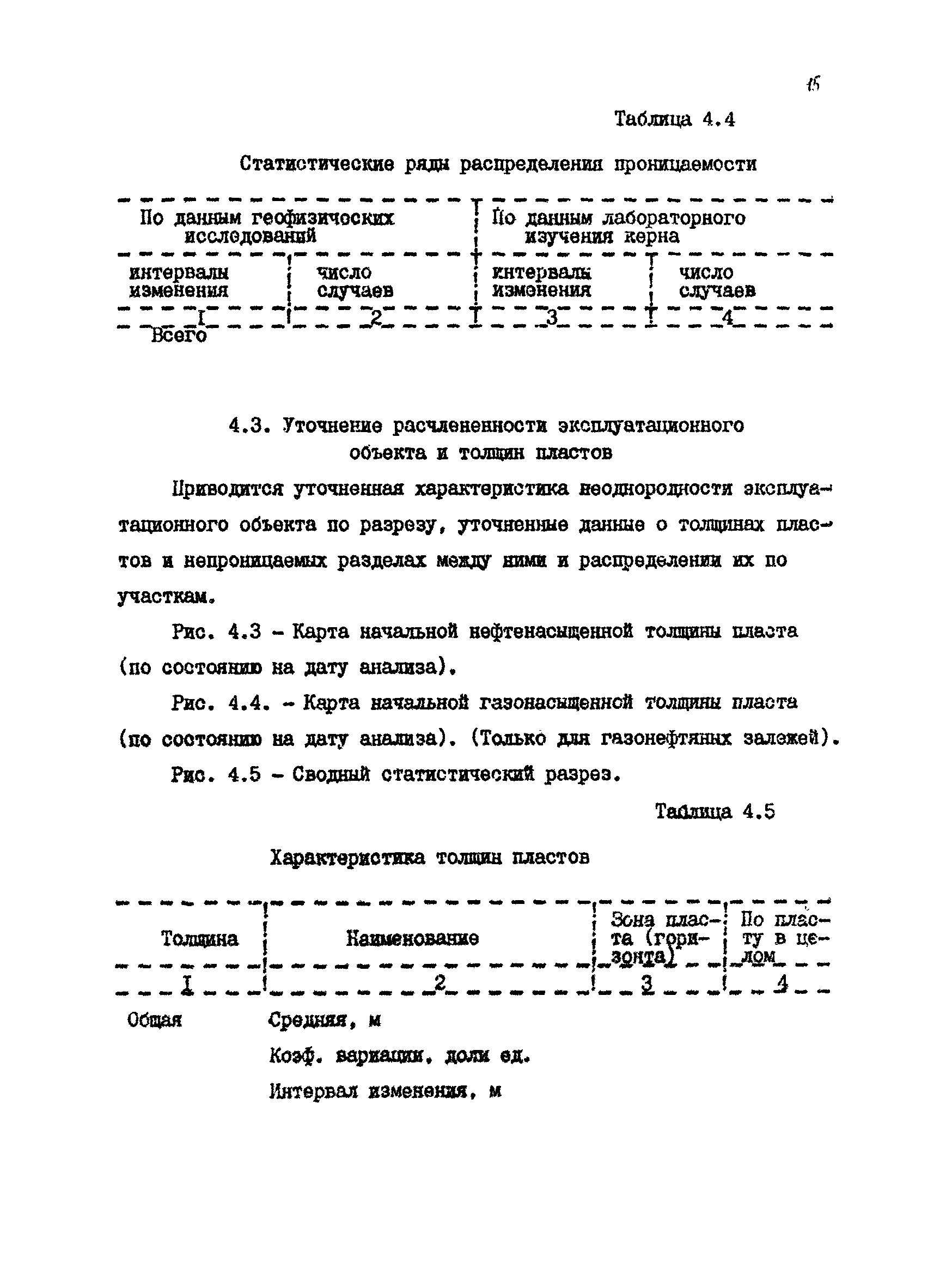 РД 39-0147035-202-87