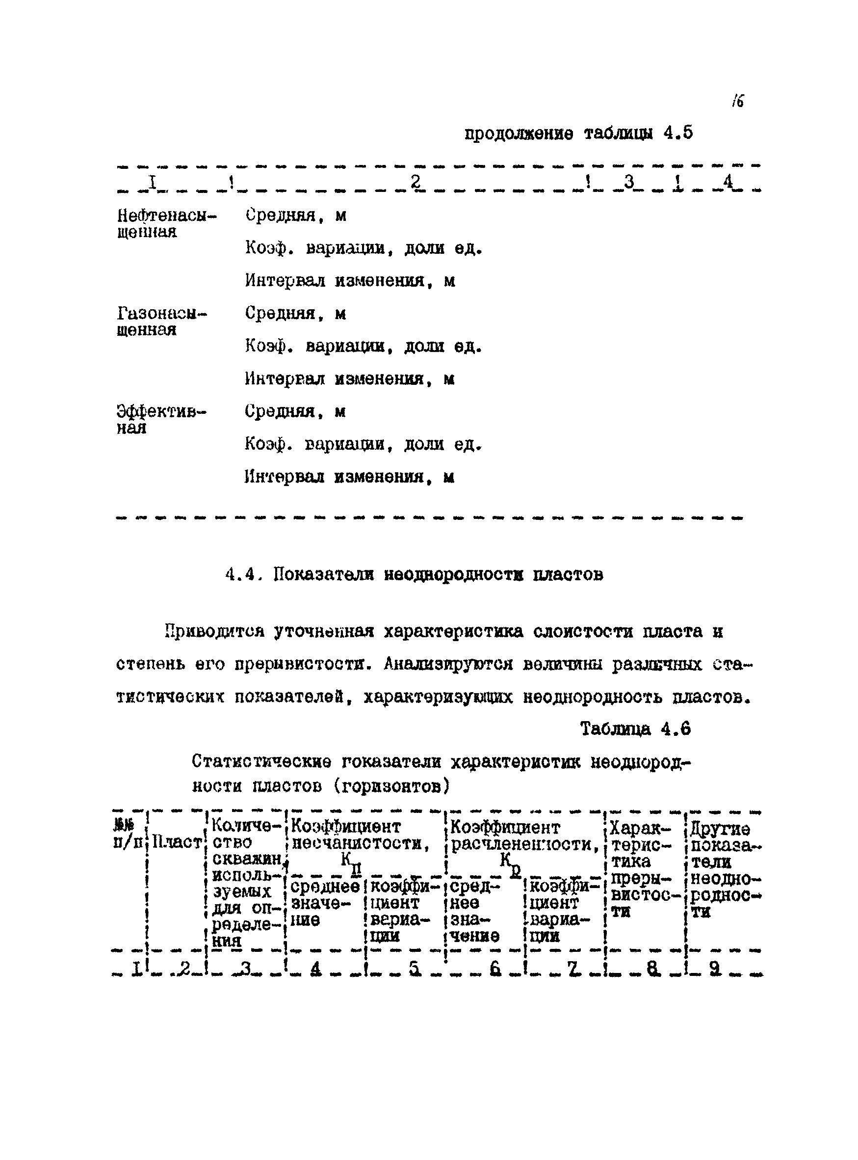 РД 39-0147035-202-87