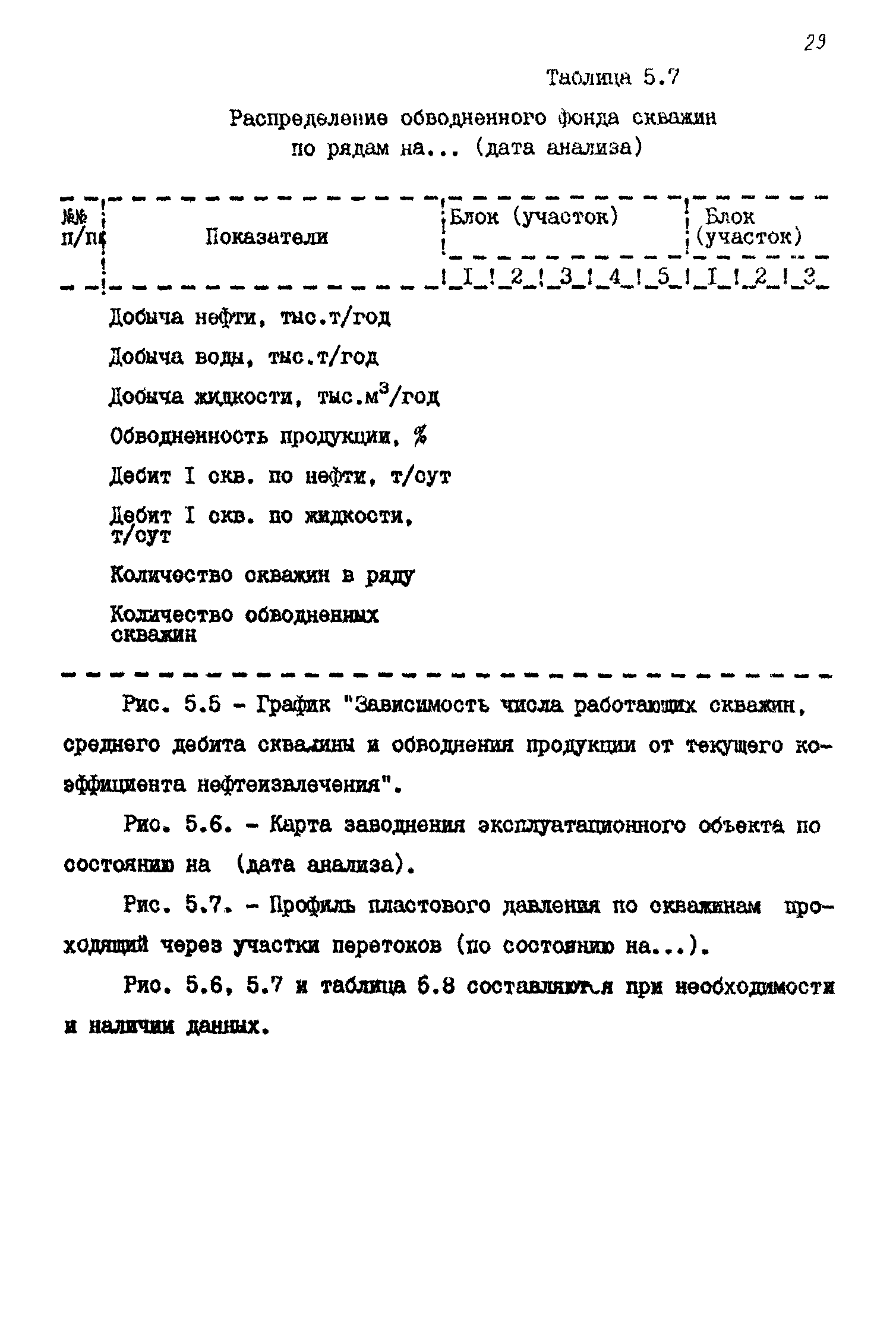 РД 39-0147035-202-87