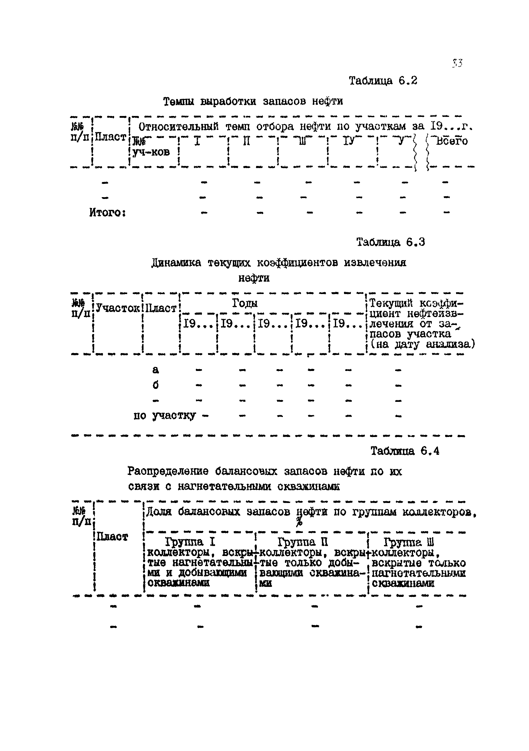 РД 39-0147035-202-87