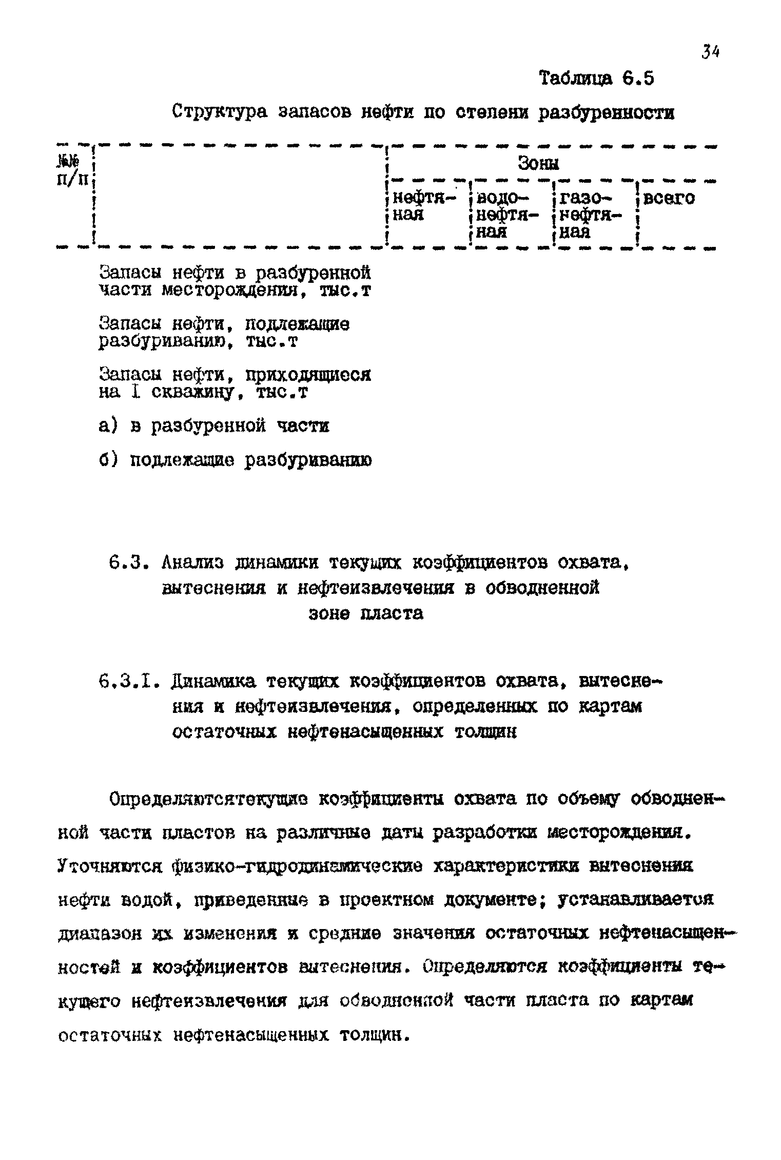 РД 39-0147035-202-87