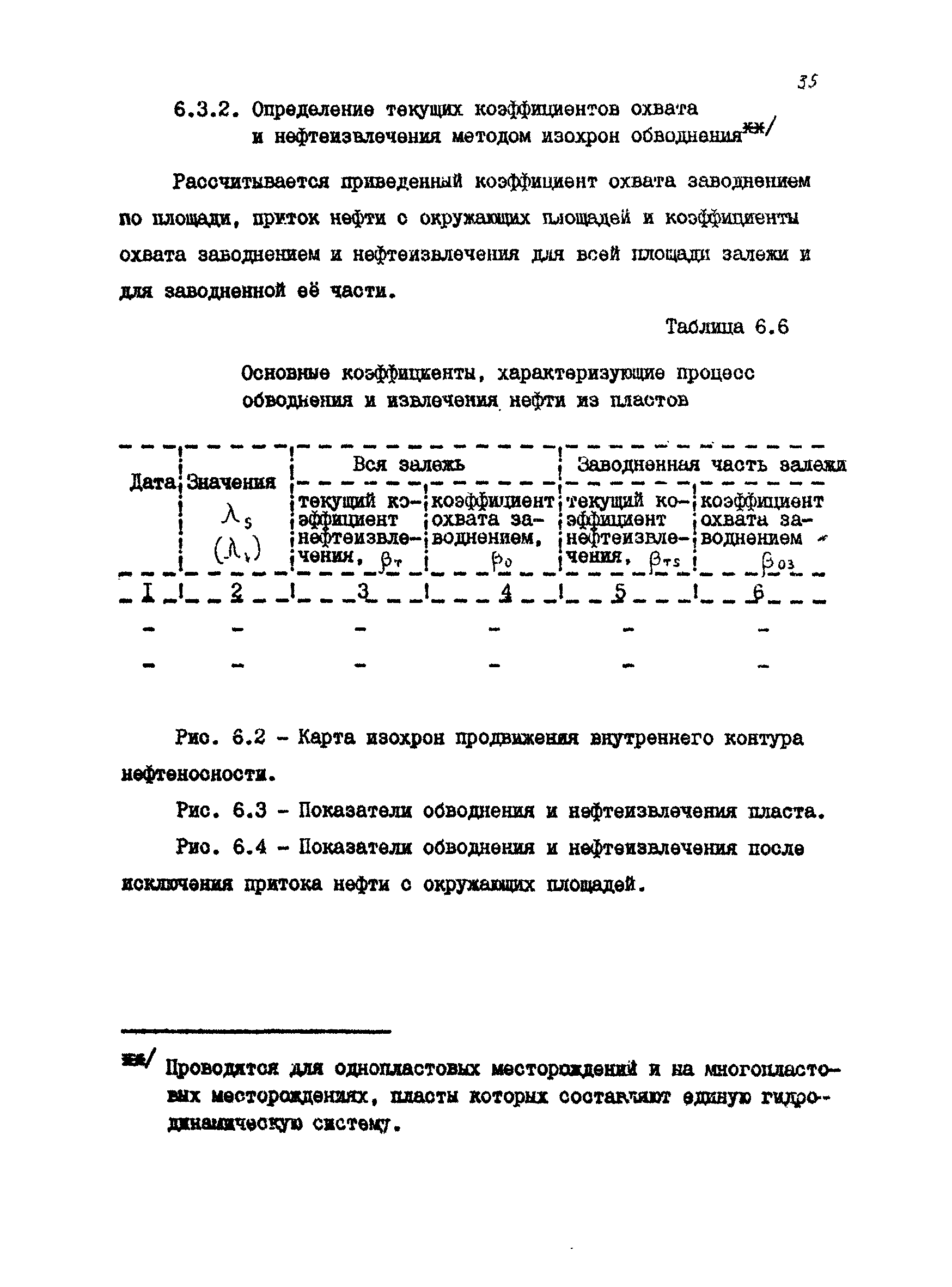 РД 39-0147035-202-87