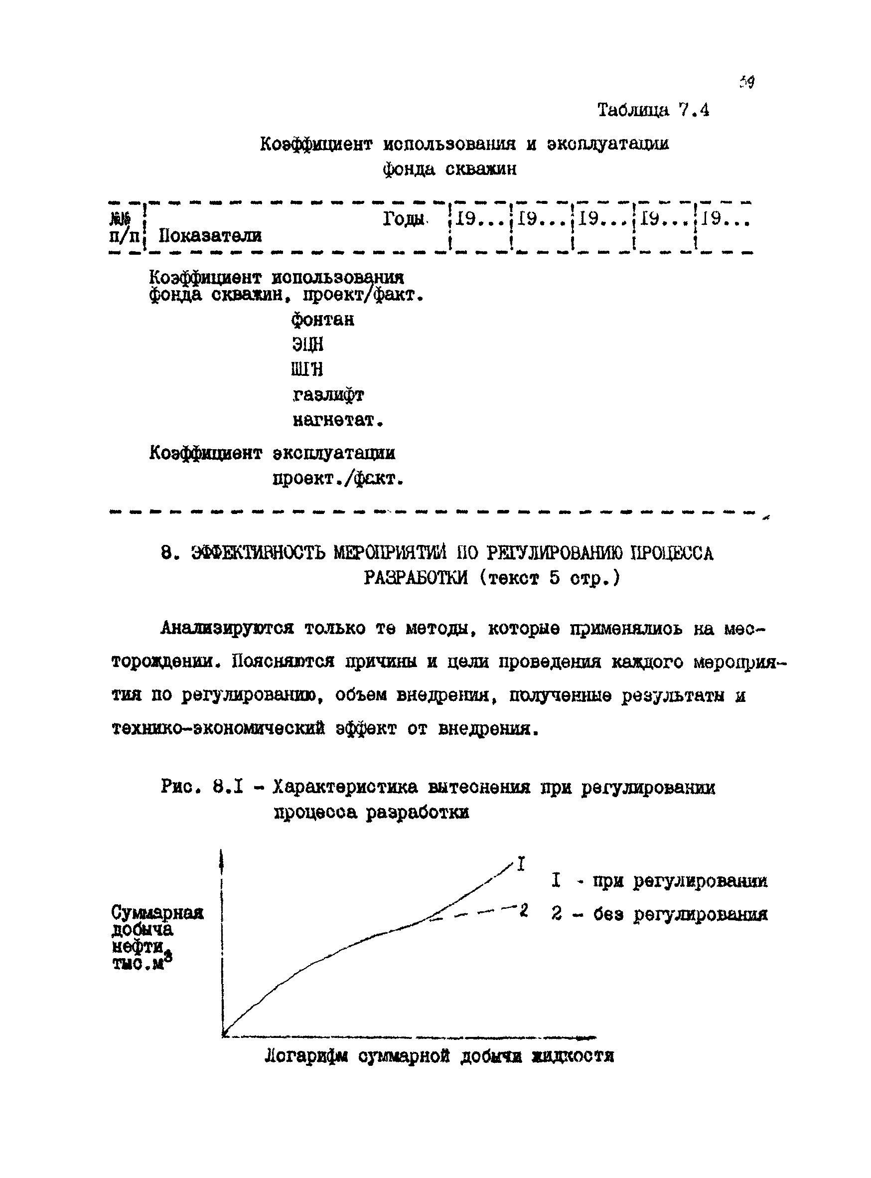 РД 39-0147035-202-87