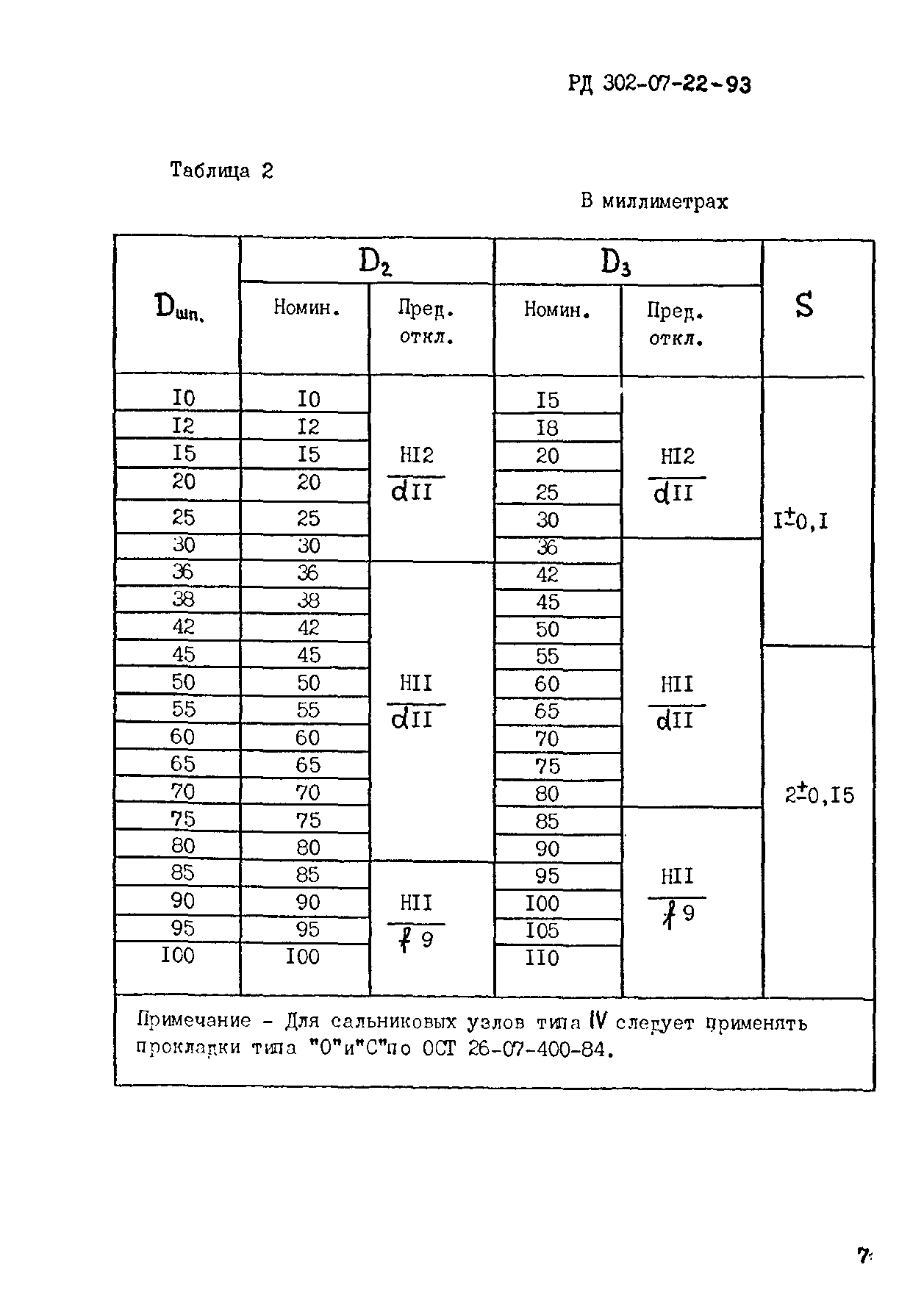 РД 302-07-22-93