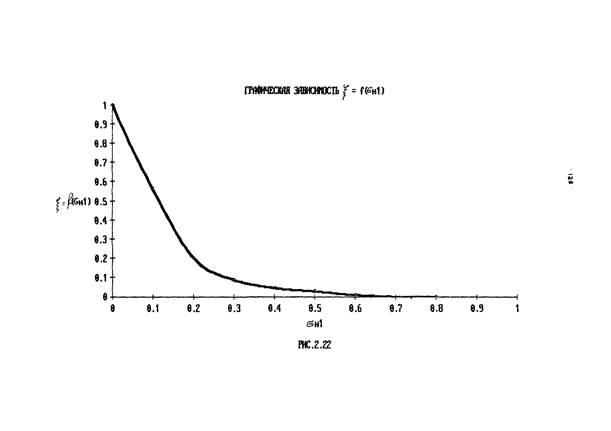 РД 39-100-91