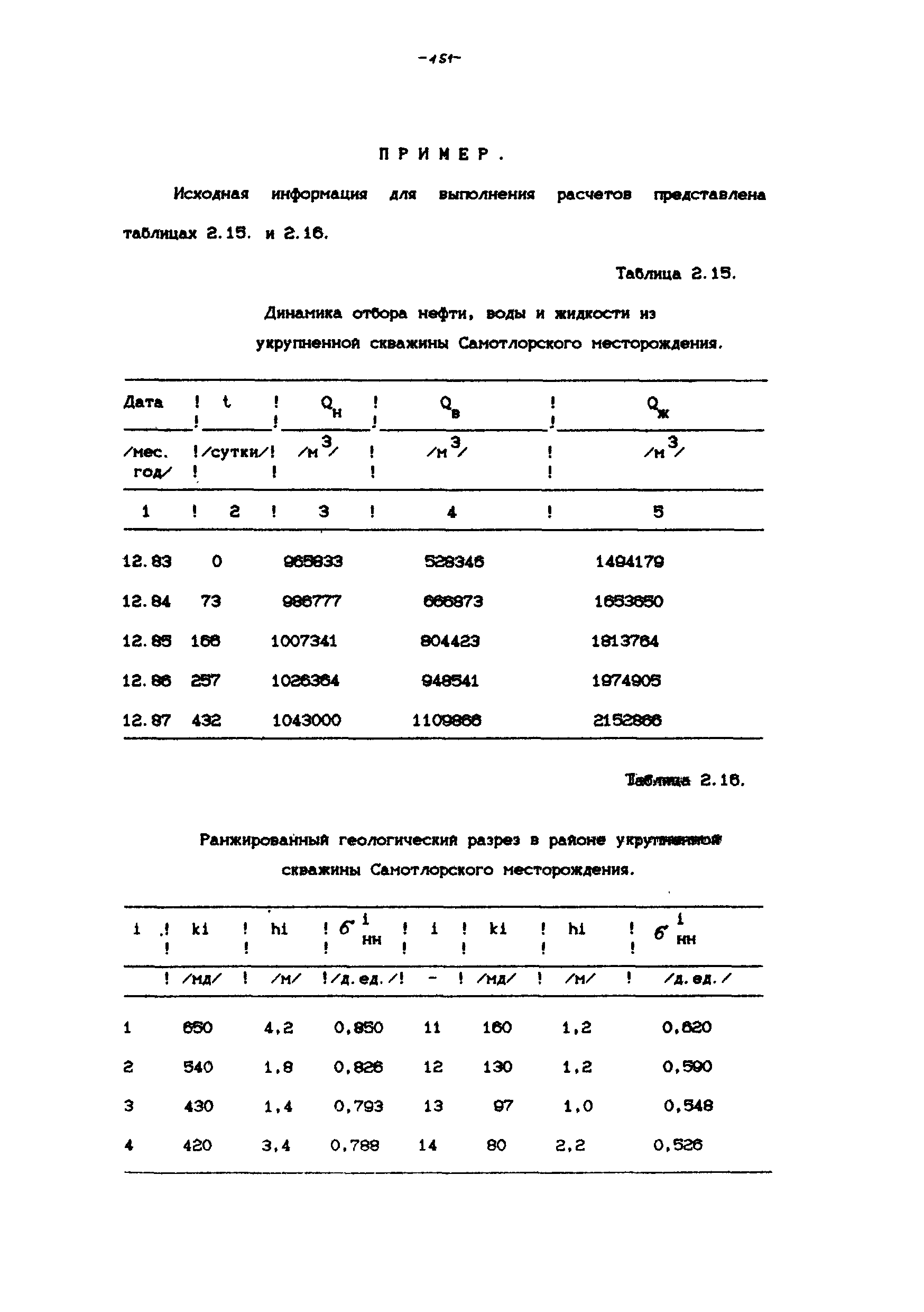 РД 39-100-91