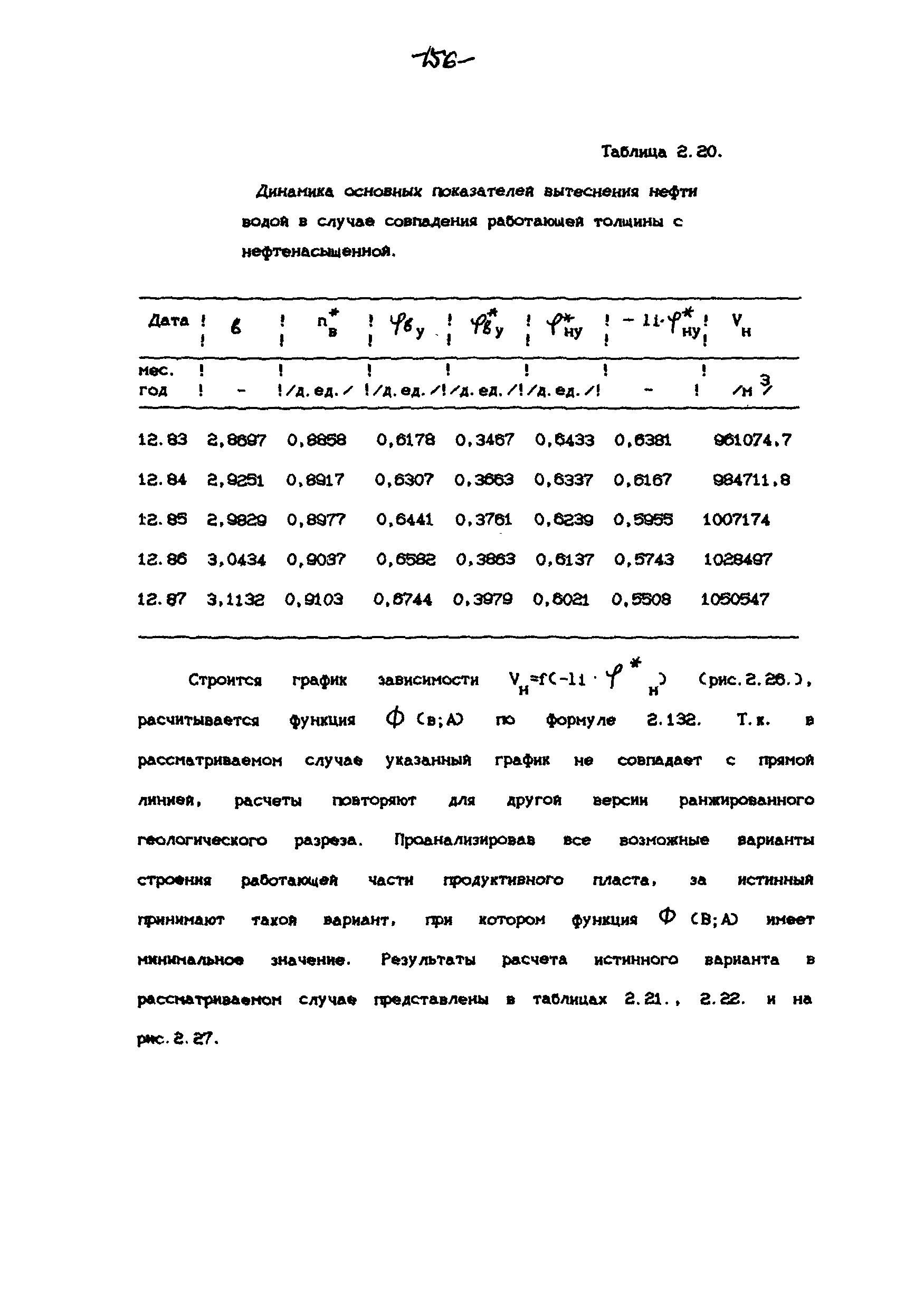 РД 39-100-91