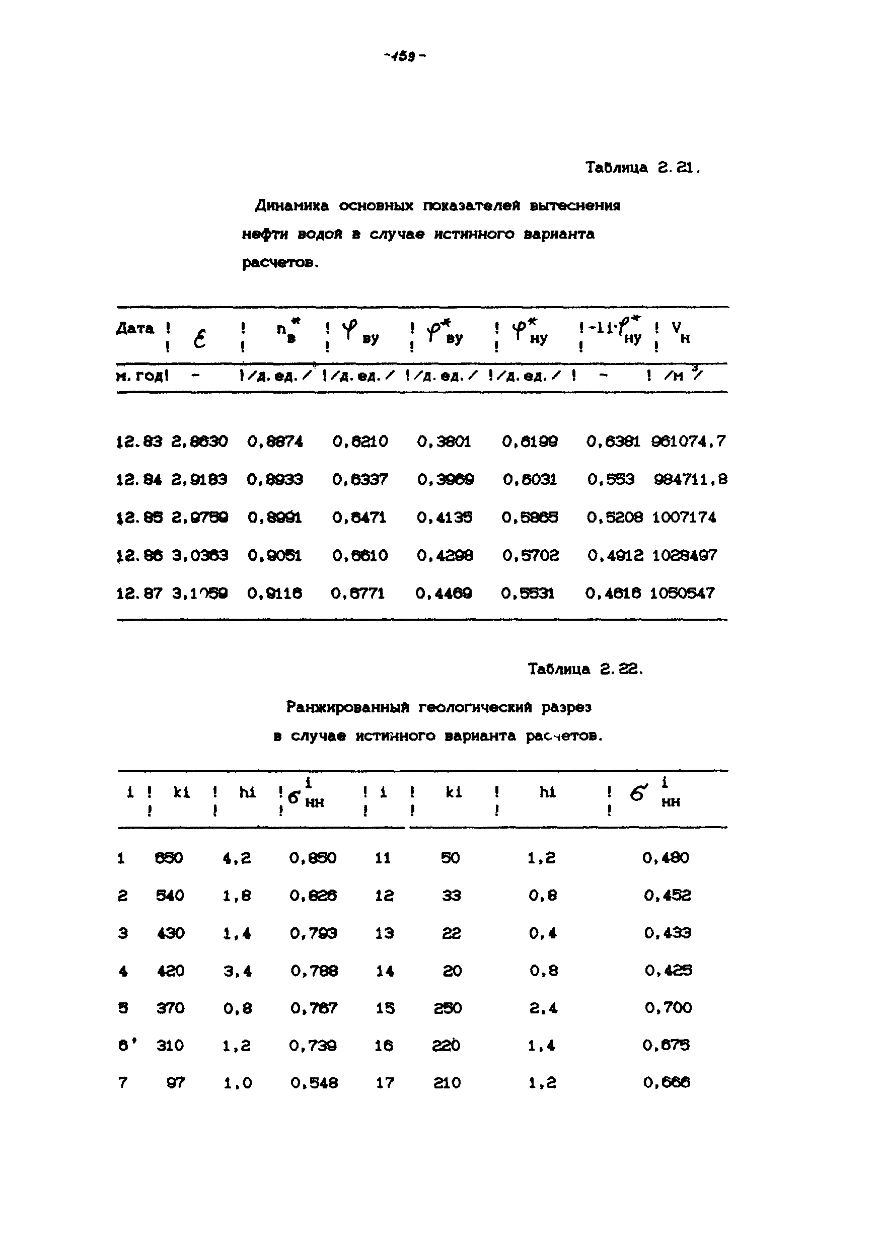 РД 39-100-91