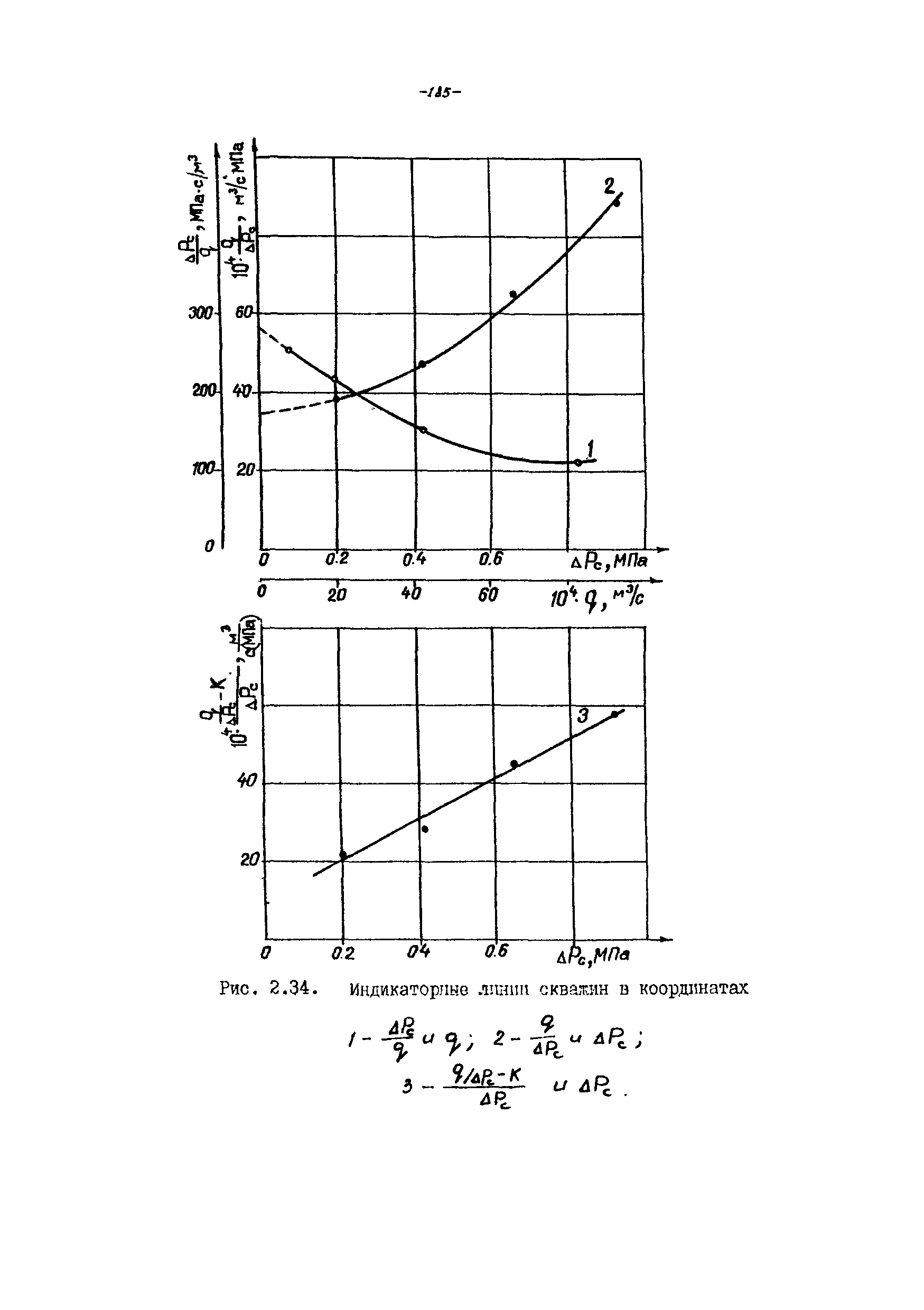 РД 39-100-91