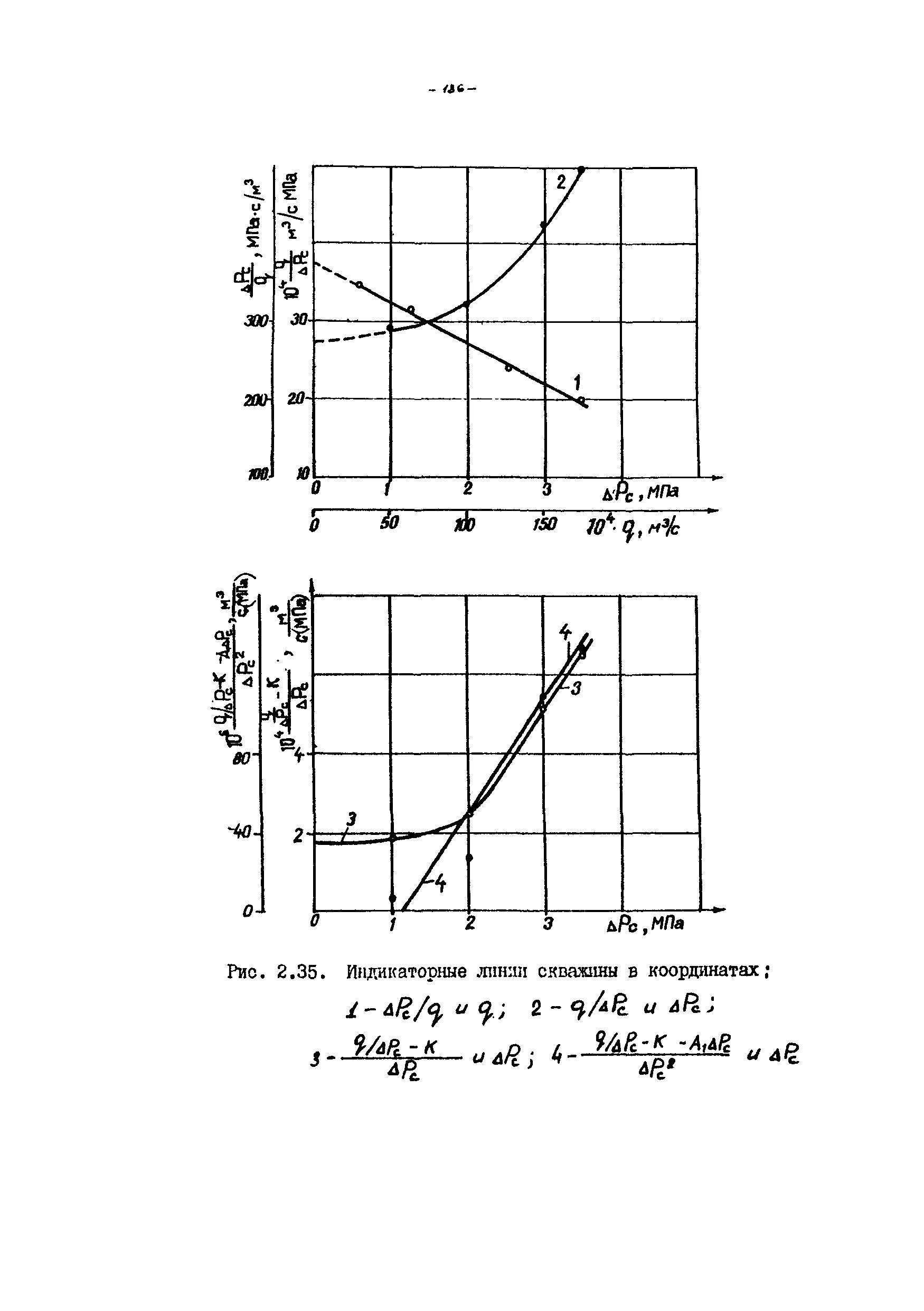 РД 39-100-91