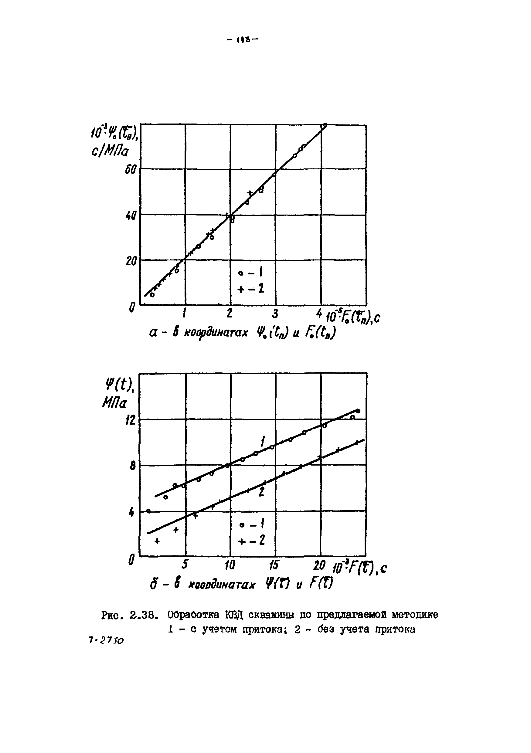 РД 39-100-91