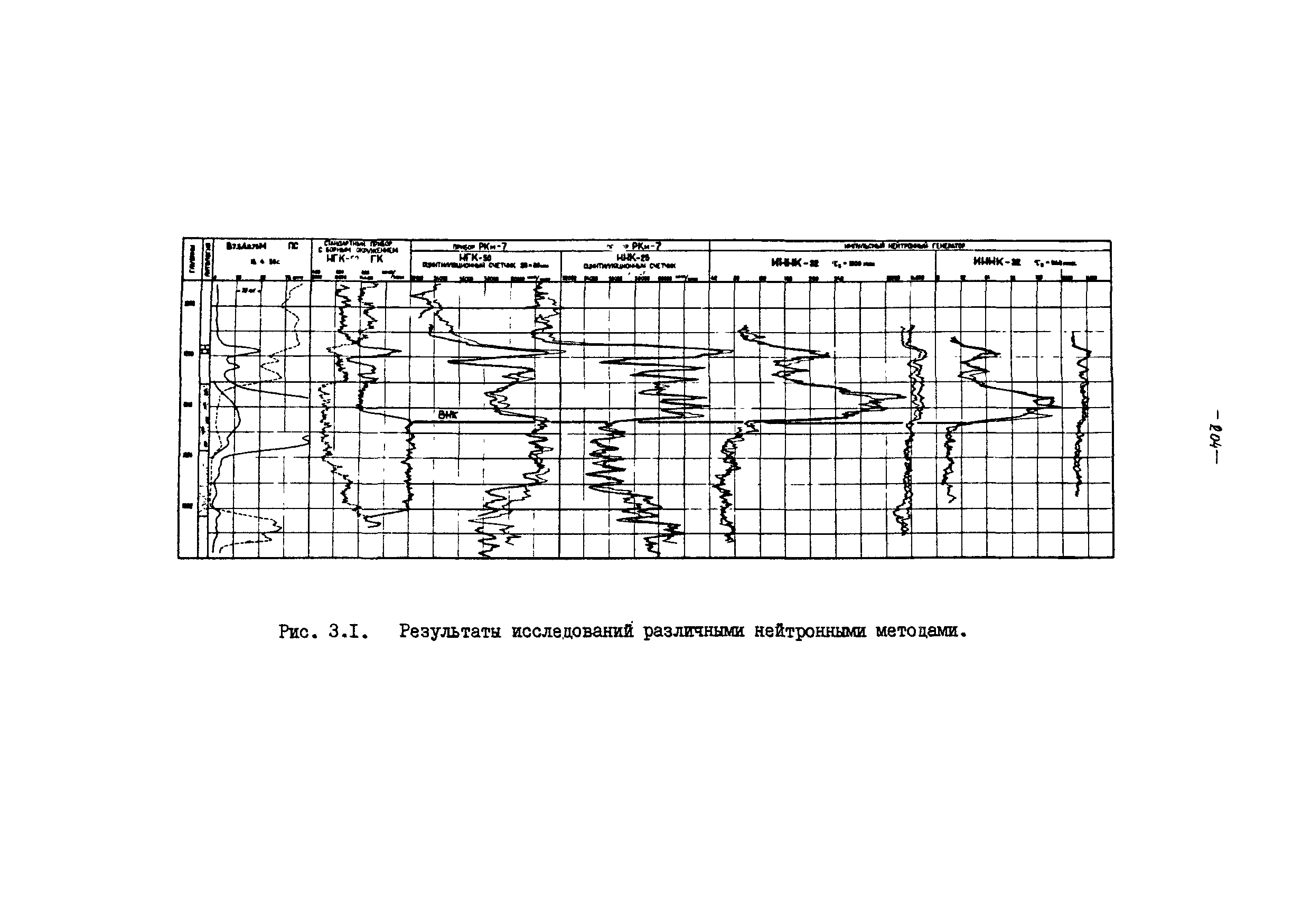 РД 39-100-91