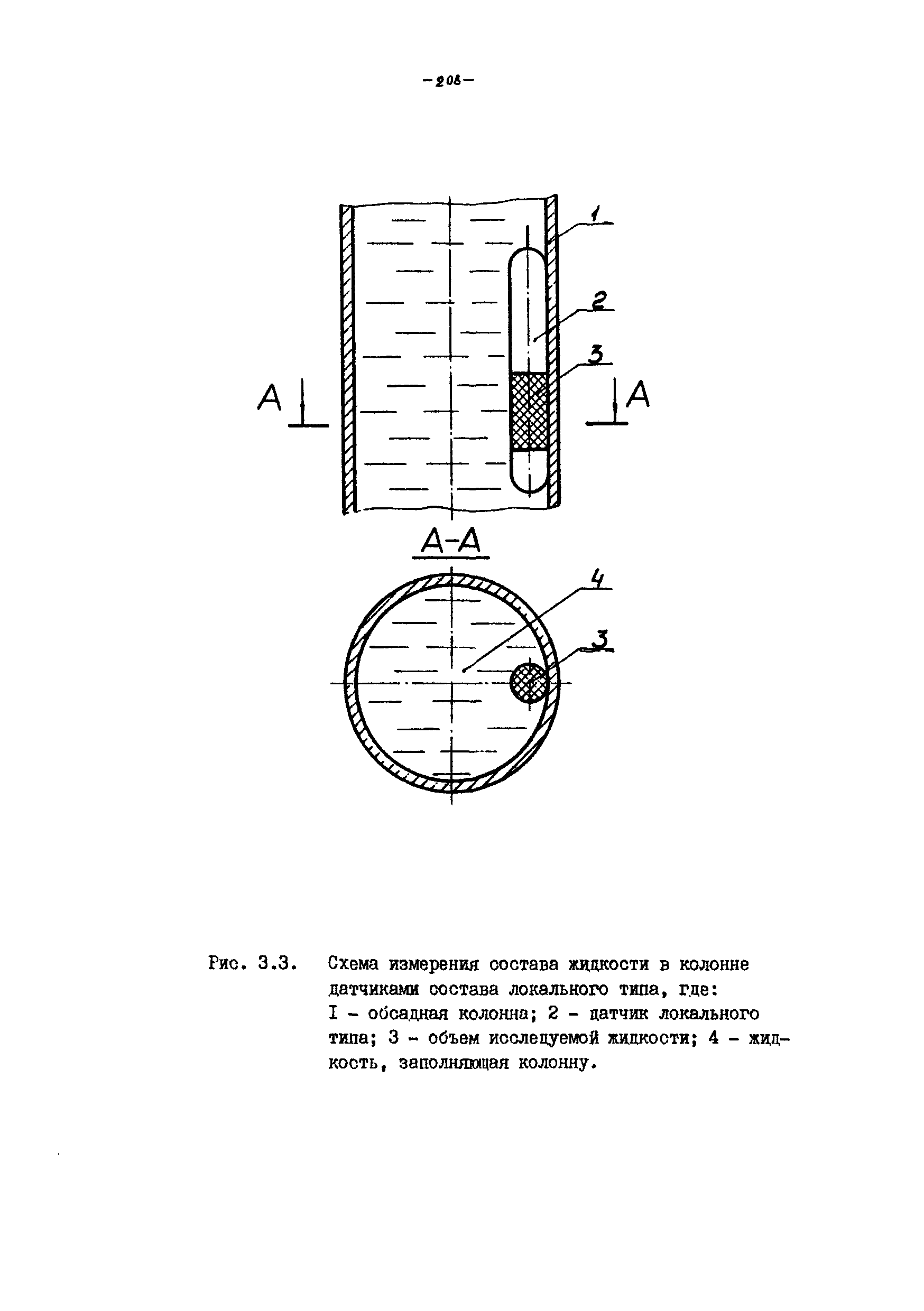 РД 39-100-91