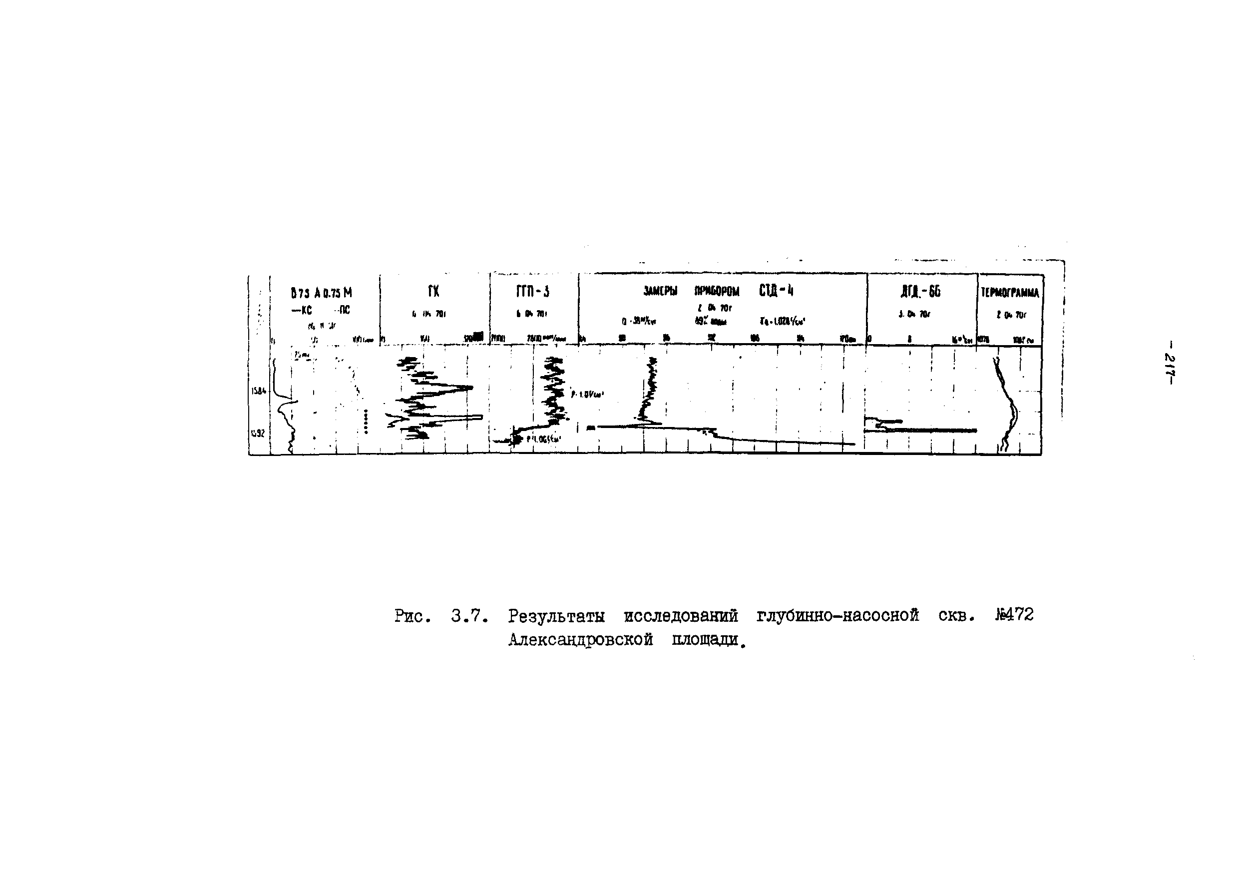 РД 39-100-91