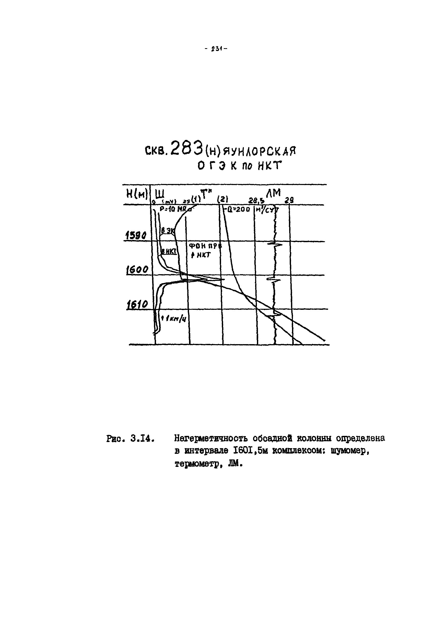 РД 39-100-91