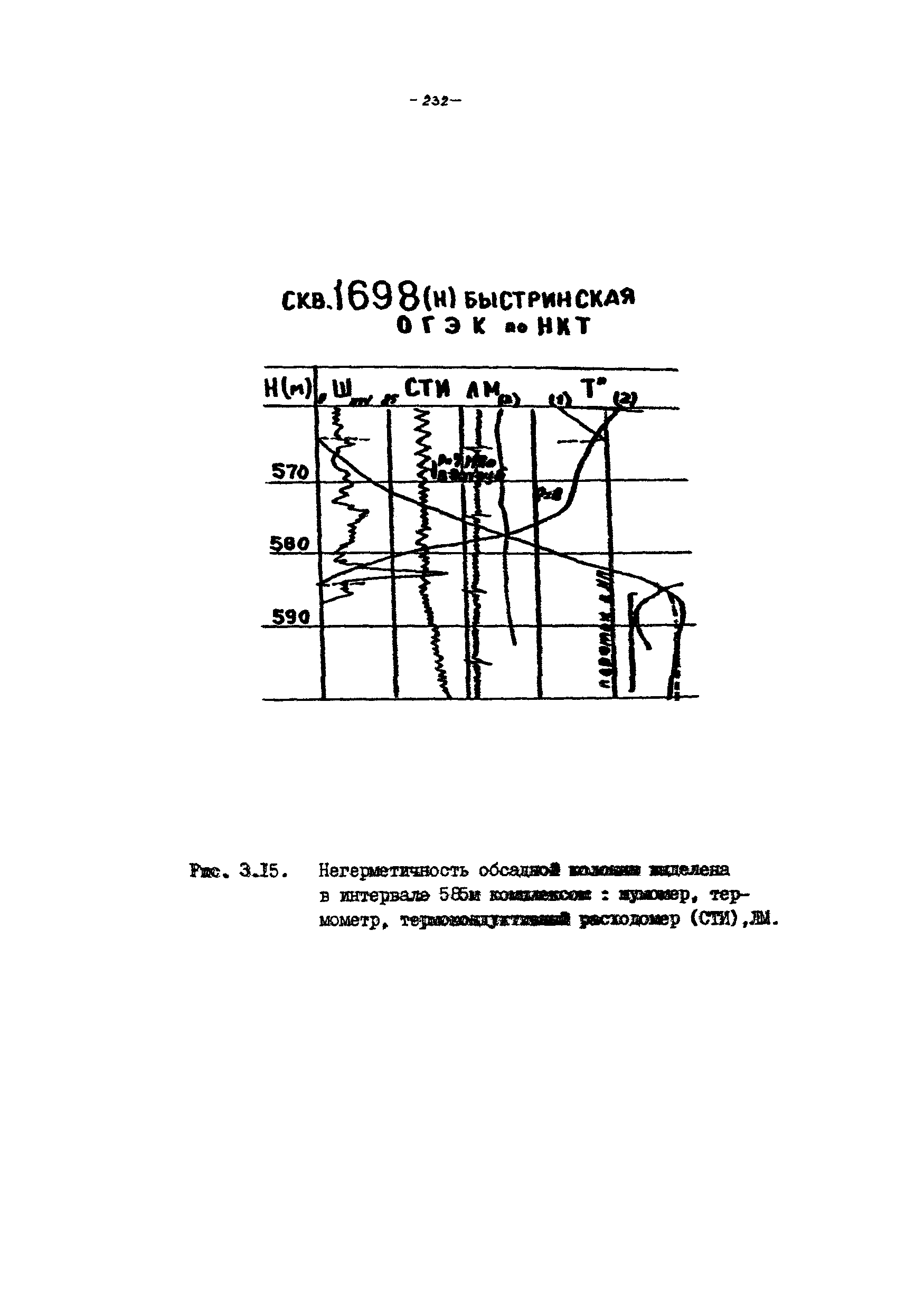 РД 39-100-91