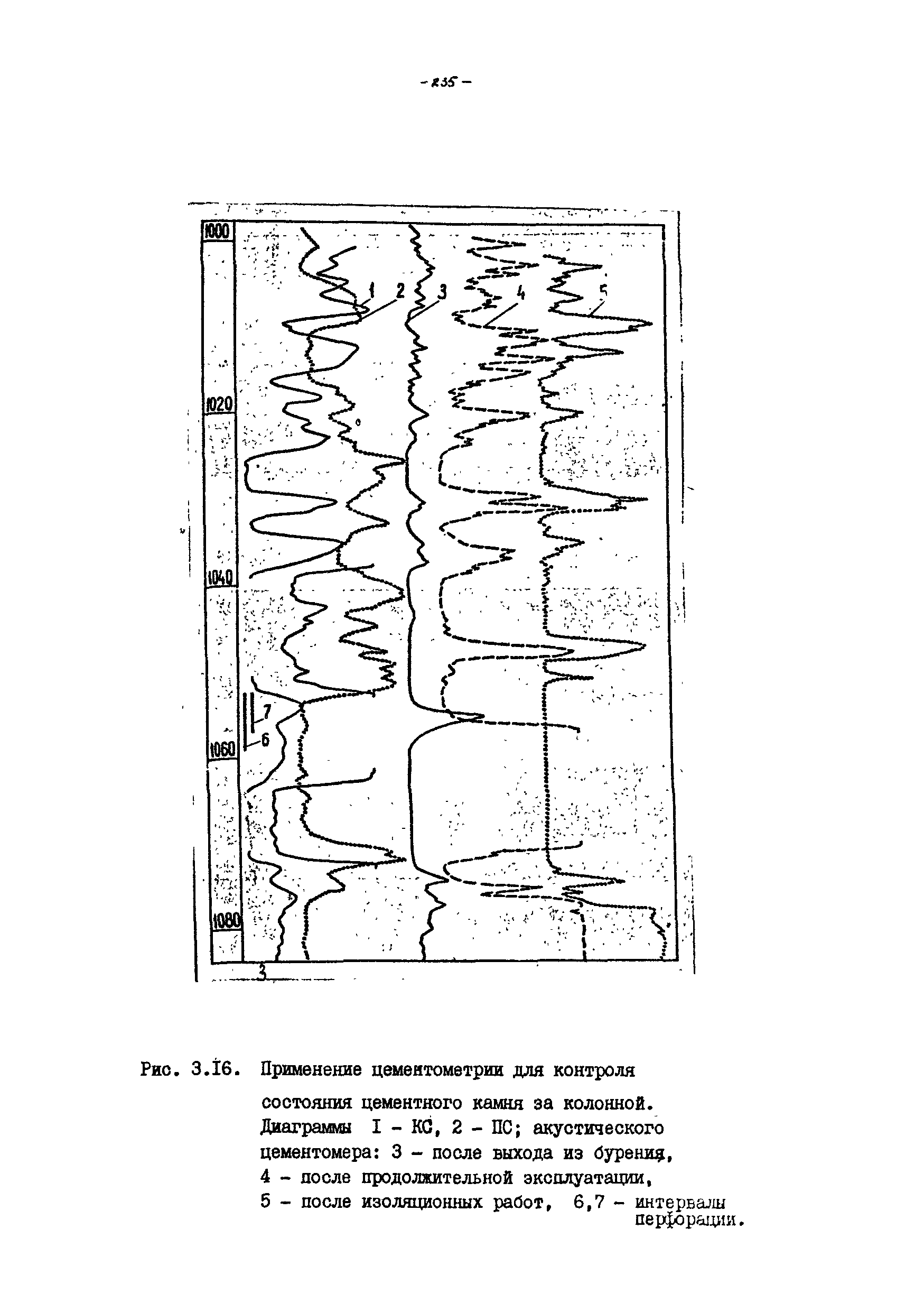 РД 39-100-91