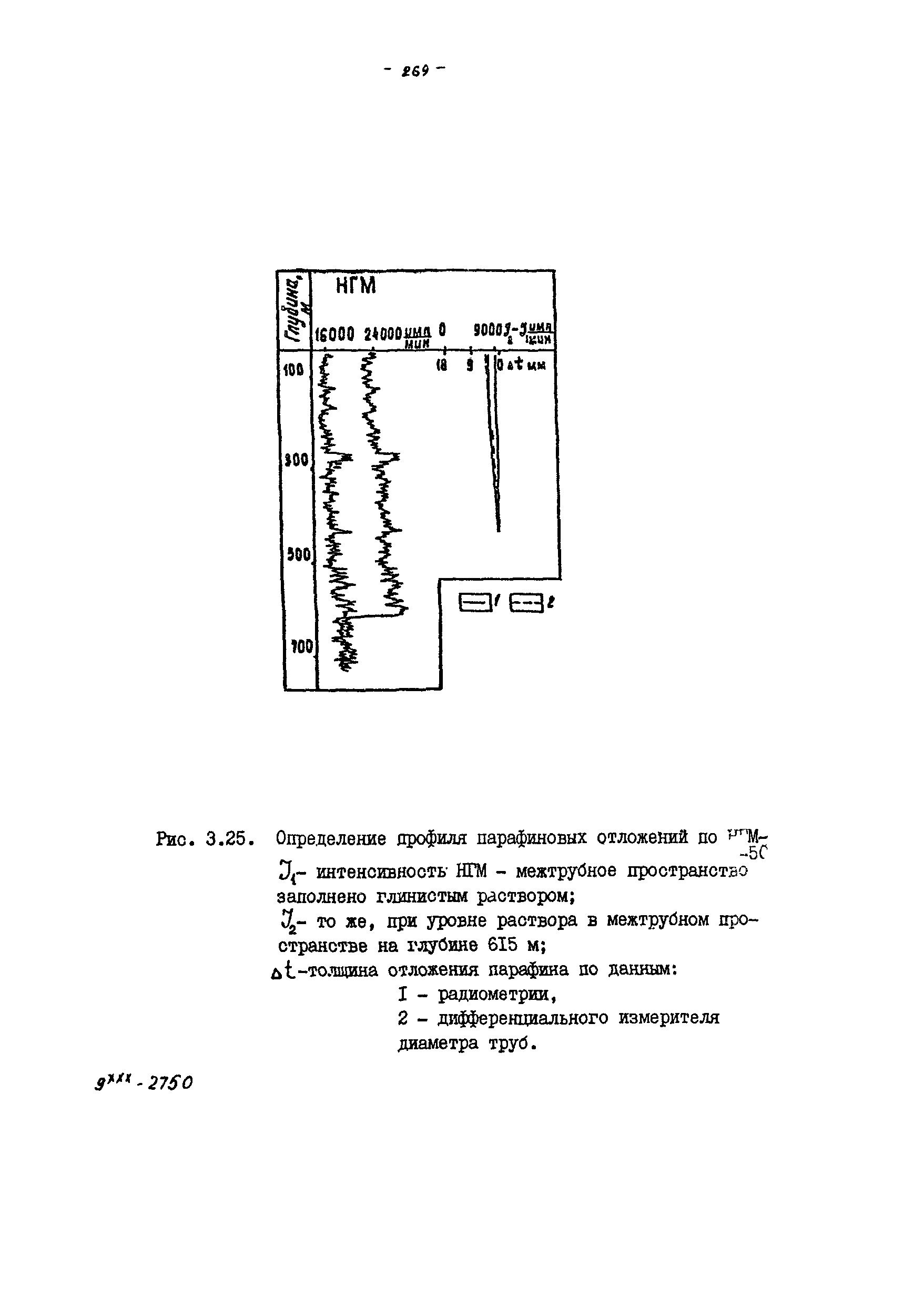 РД 39-100-91