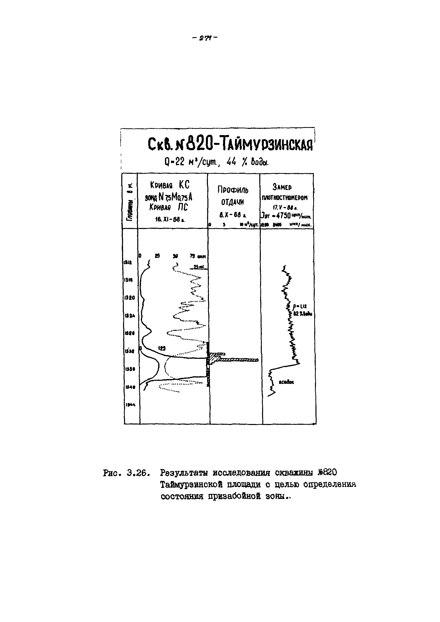 РД 39-100-91