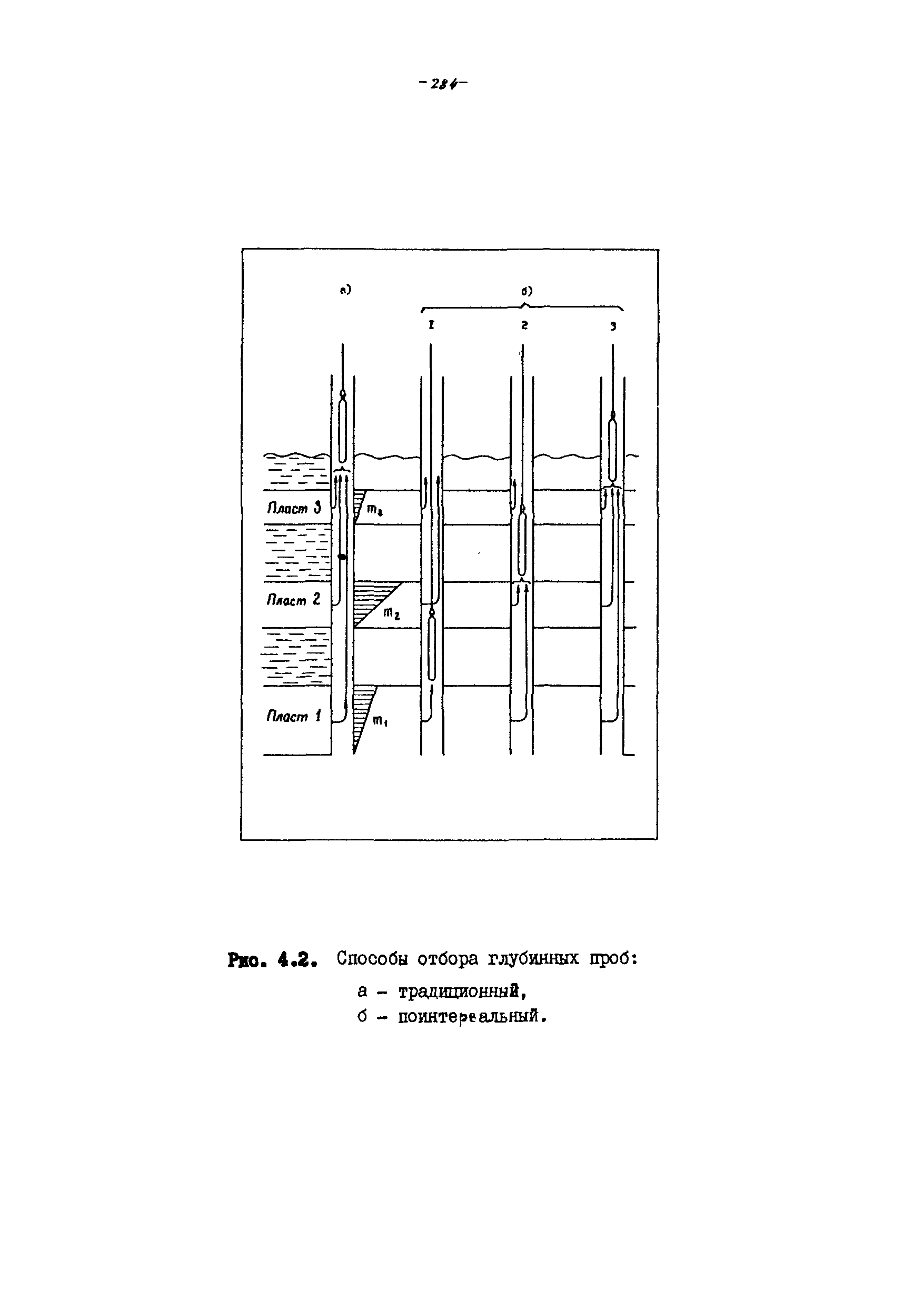 РД 39-100-91