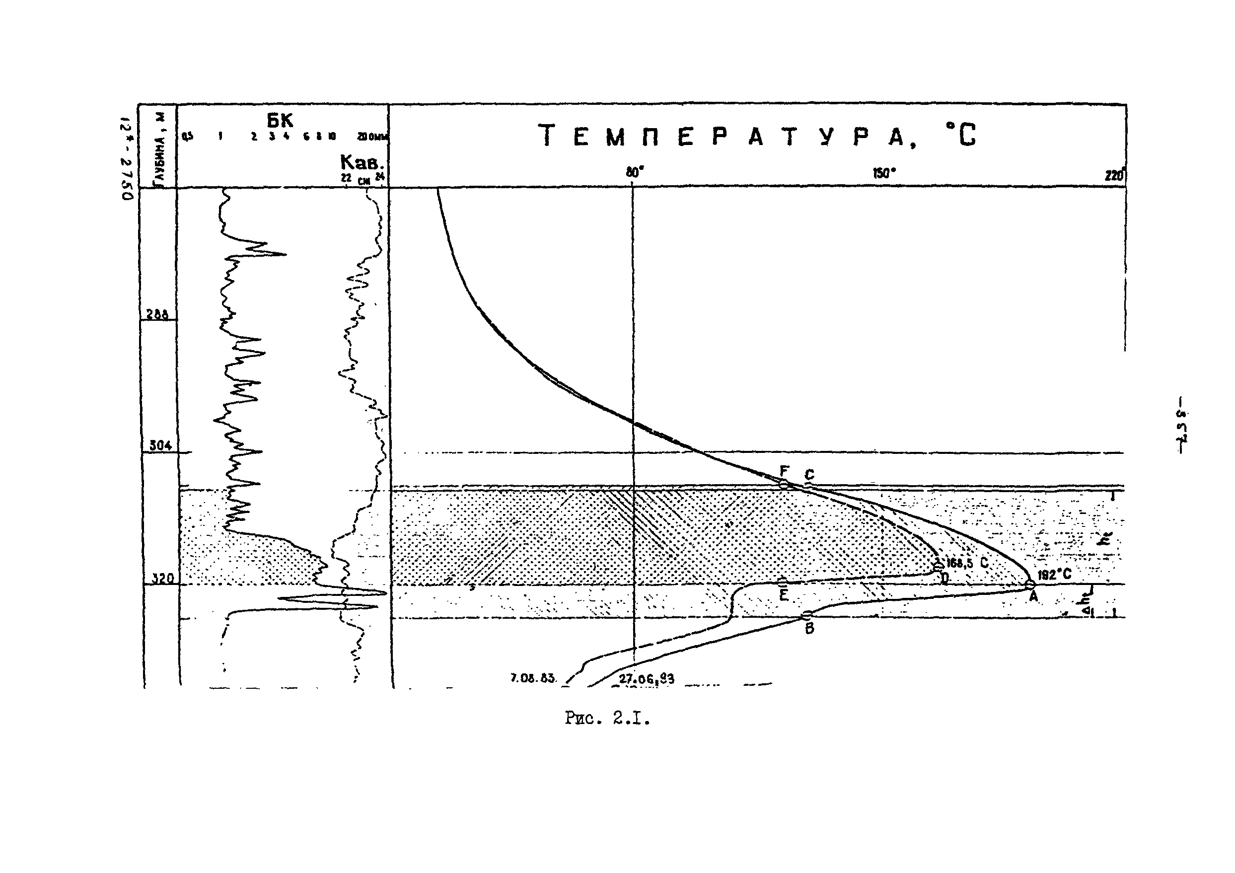 РД 39-100-91