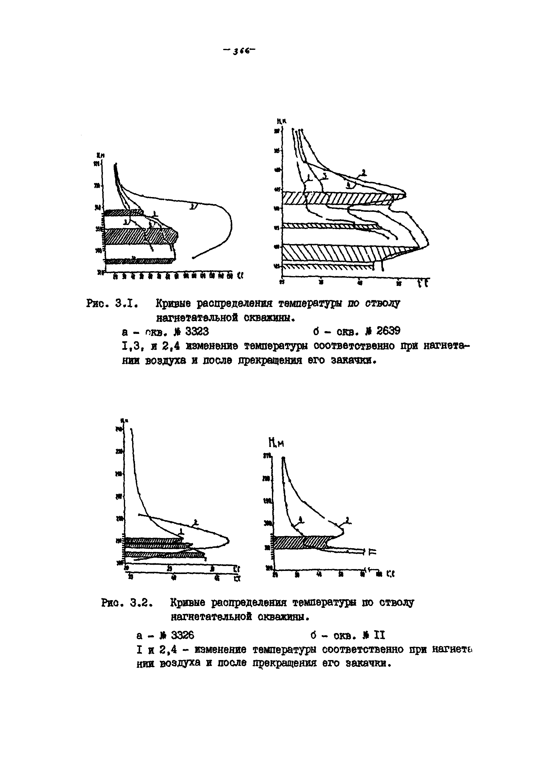 РД 39-100-91