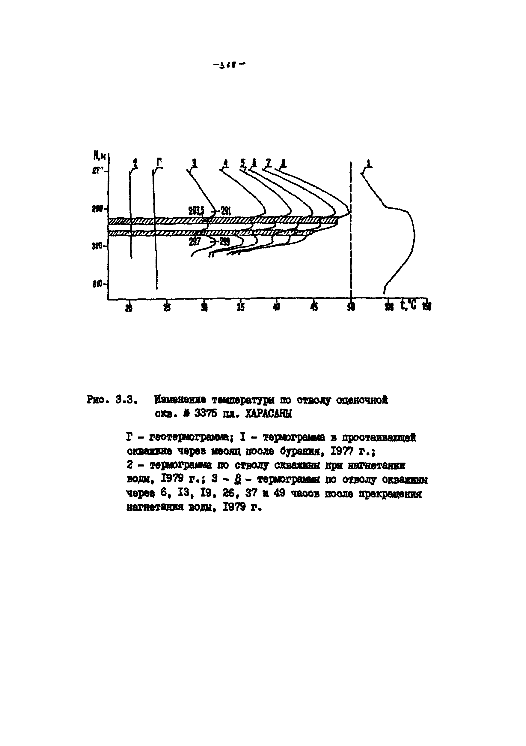 РД 39-100-91