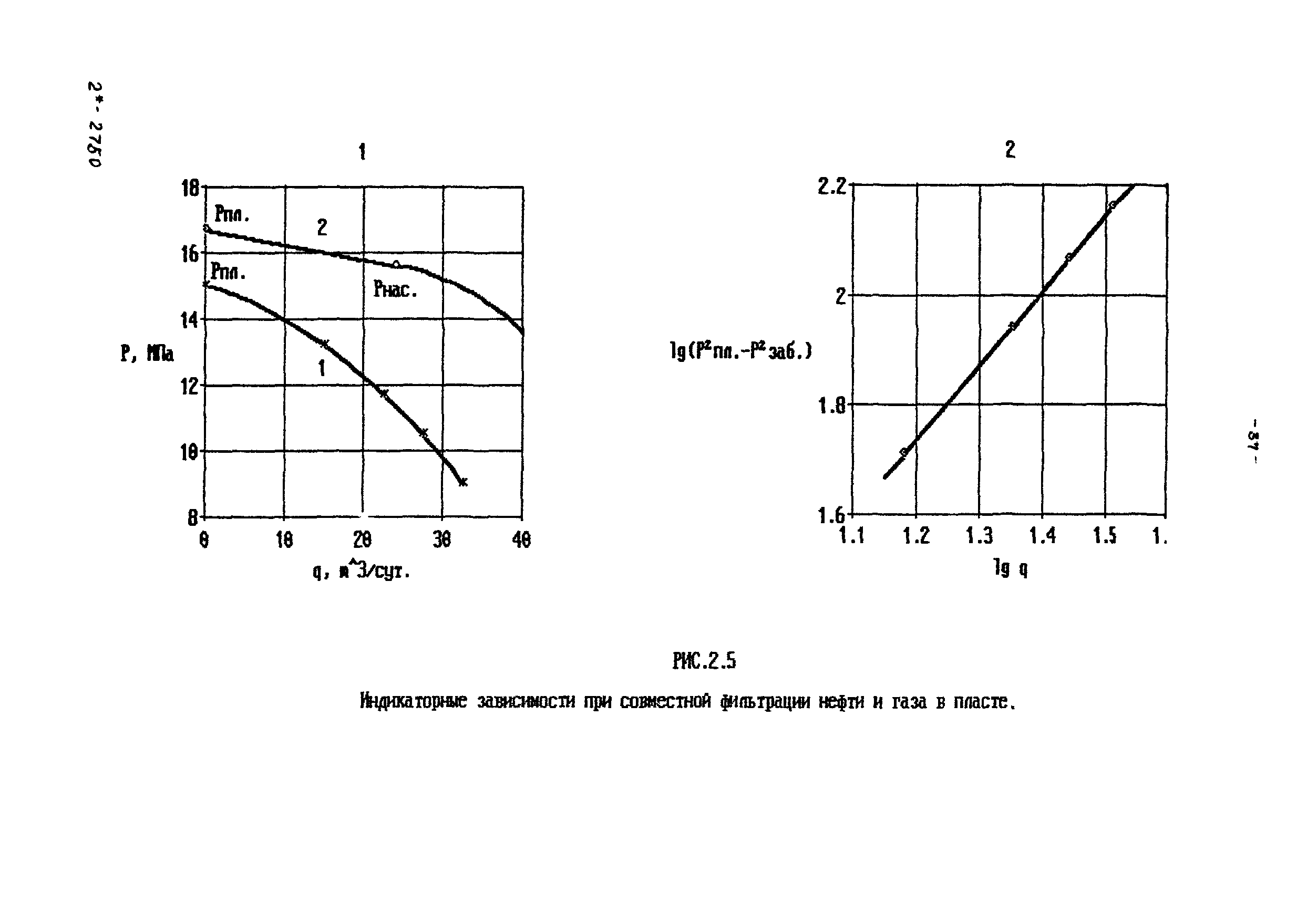 РД 39-100-91