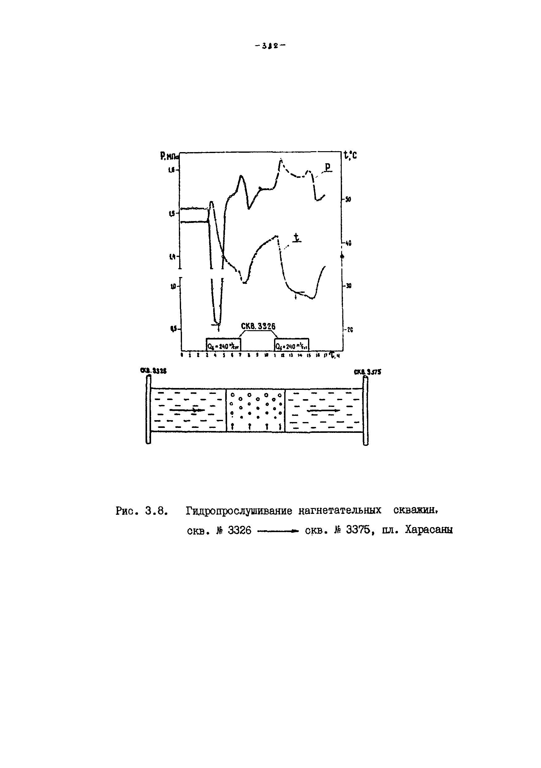 РД 39-100-91