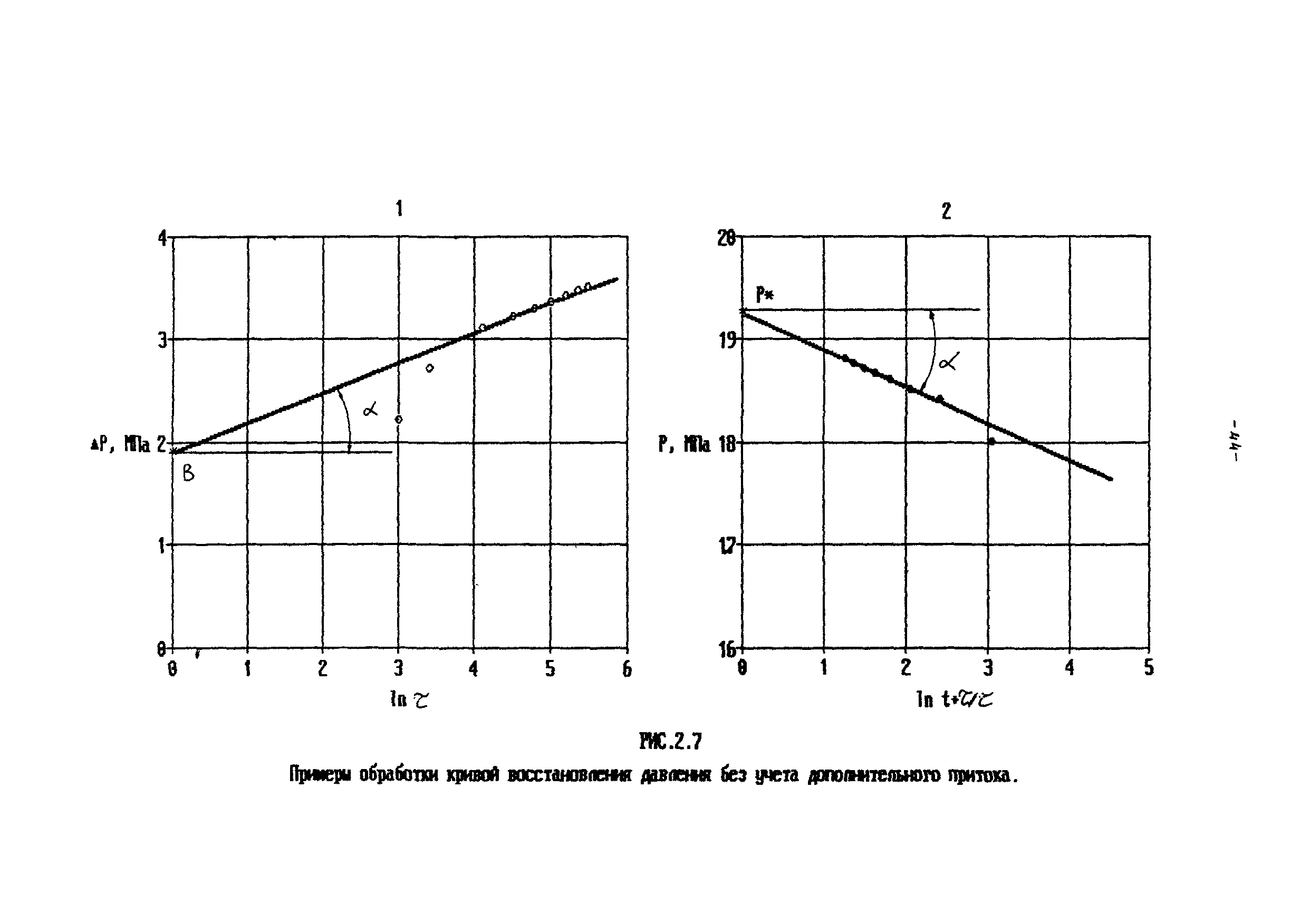 РД 39-100-91