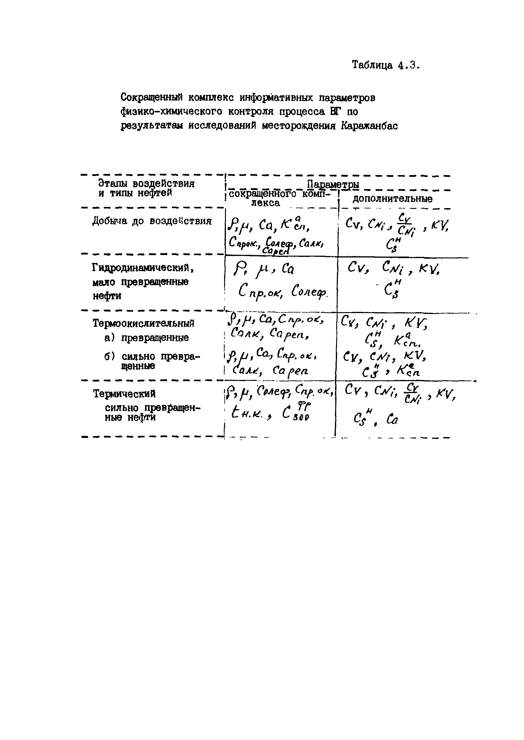 РД 39-100-91