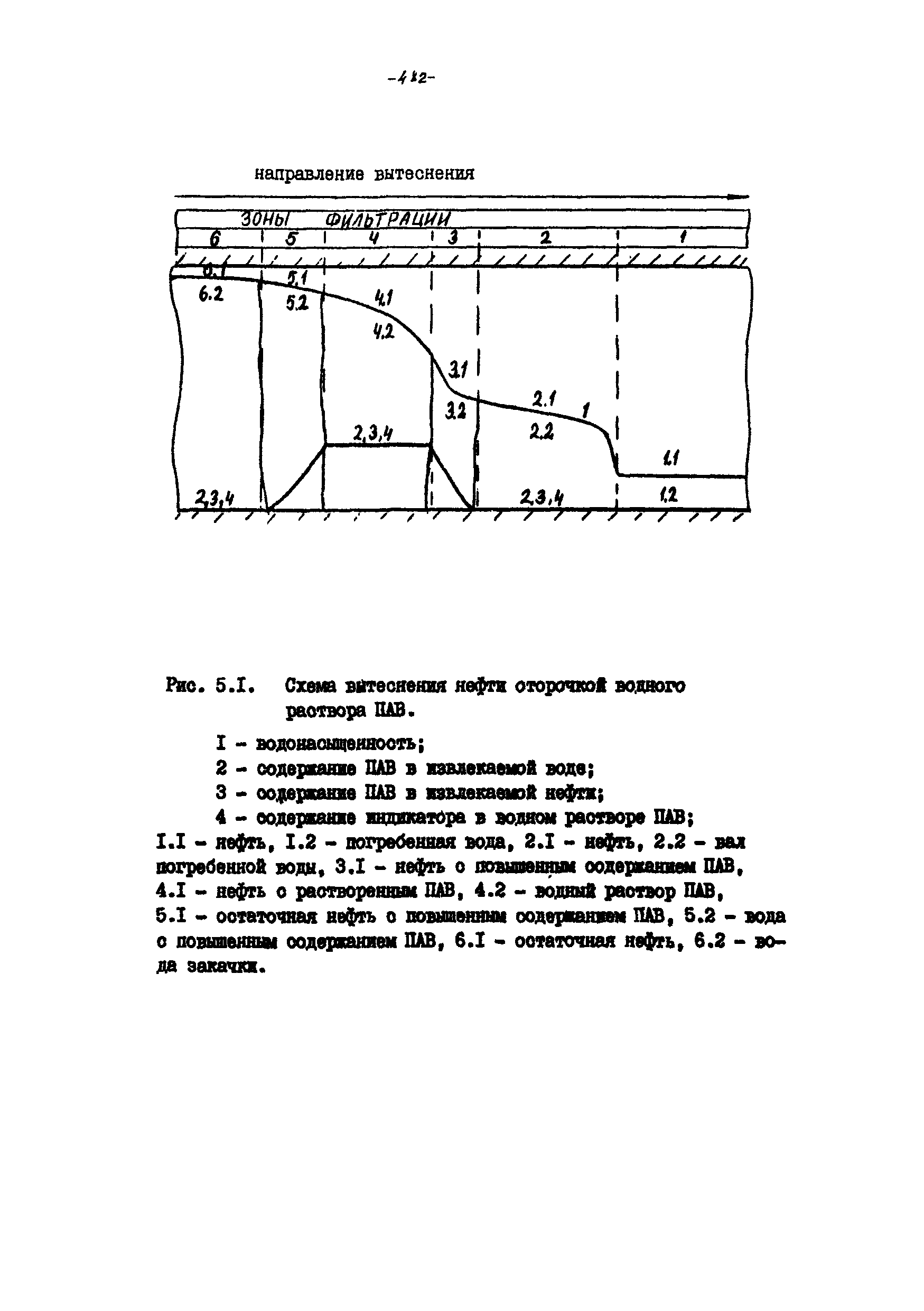 РД 39-100-91