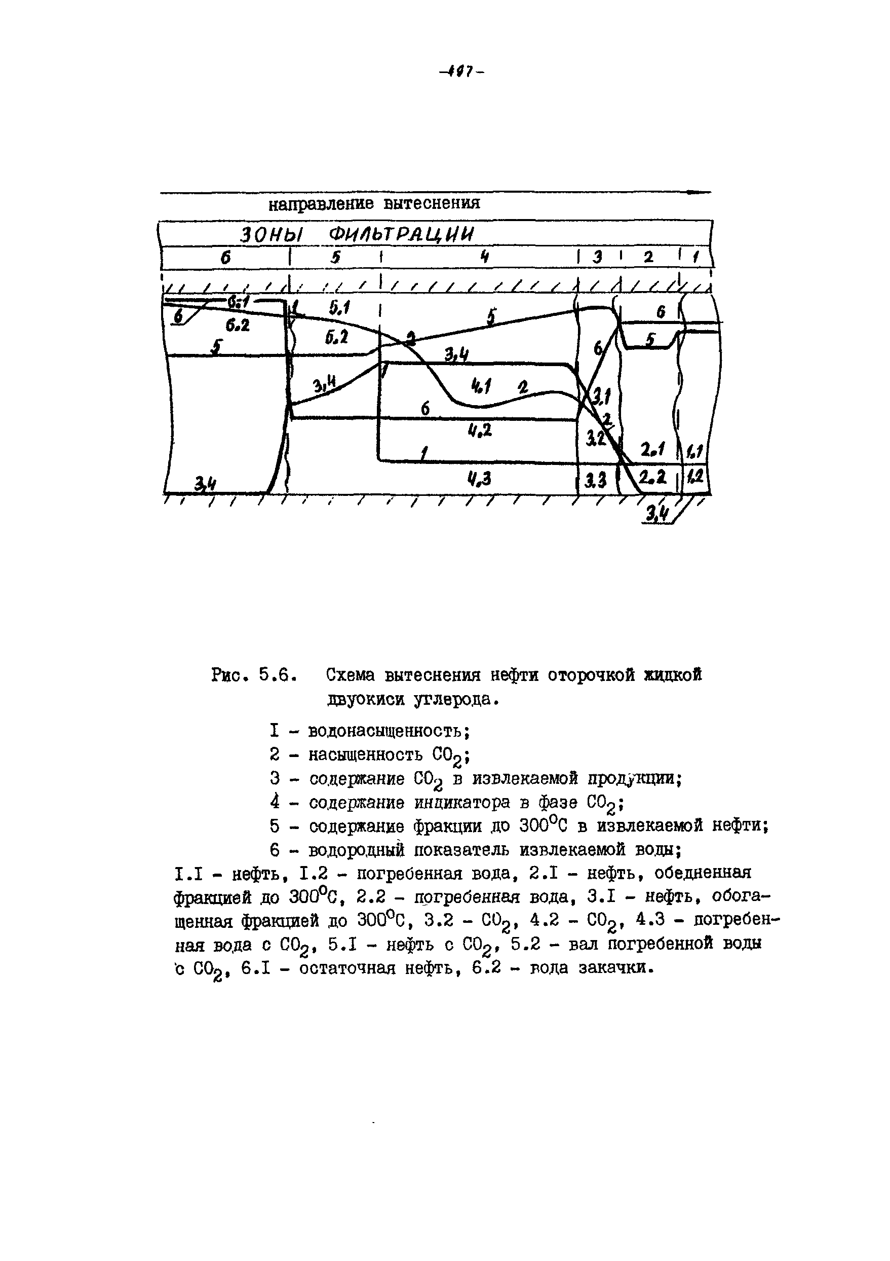 РД 39-100-91