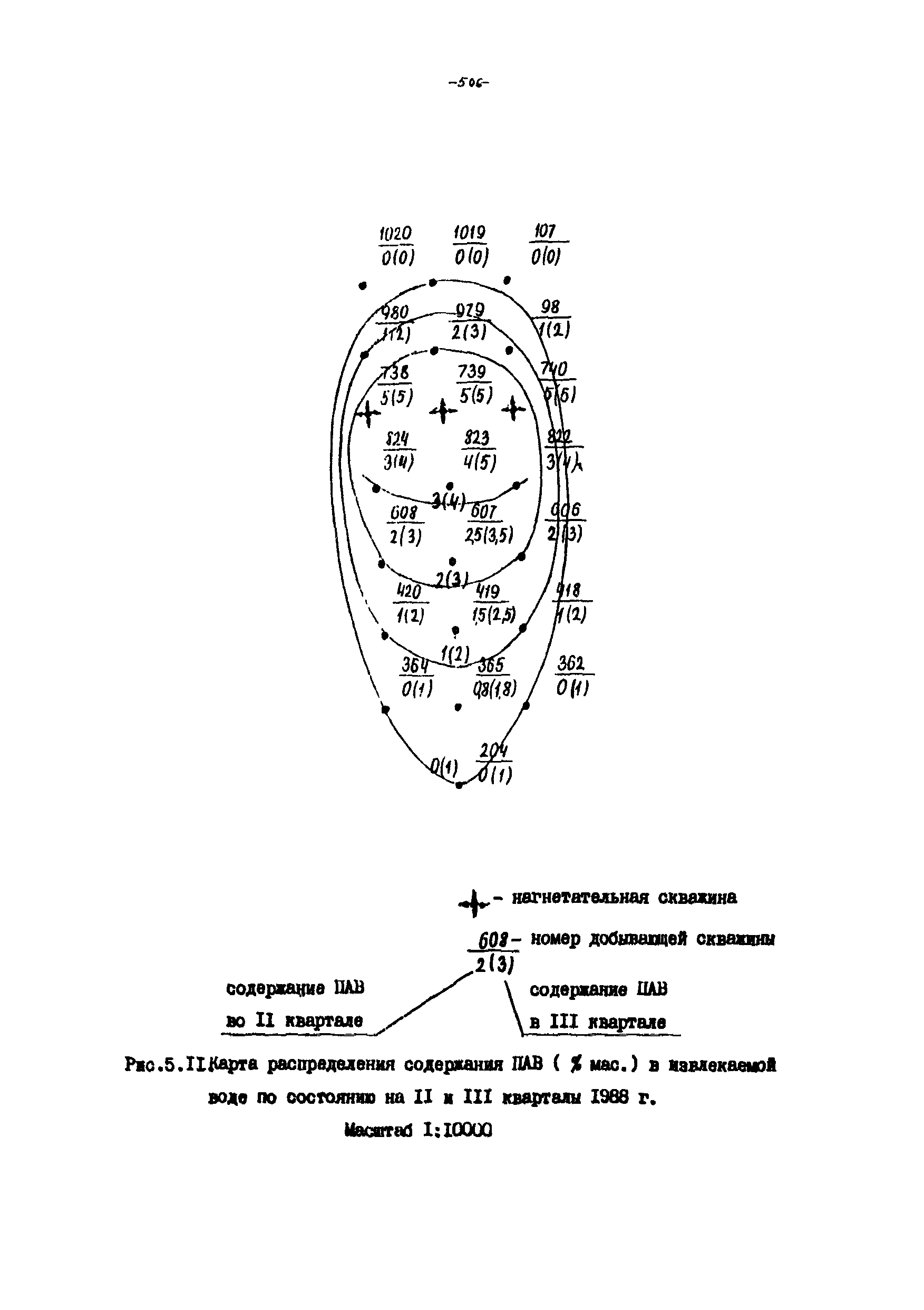 РД 39-100-91