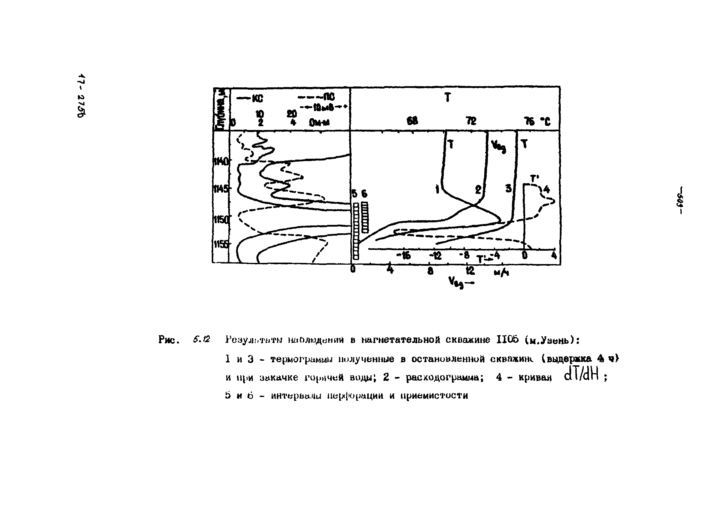 РД 39-100-91