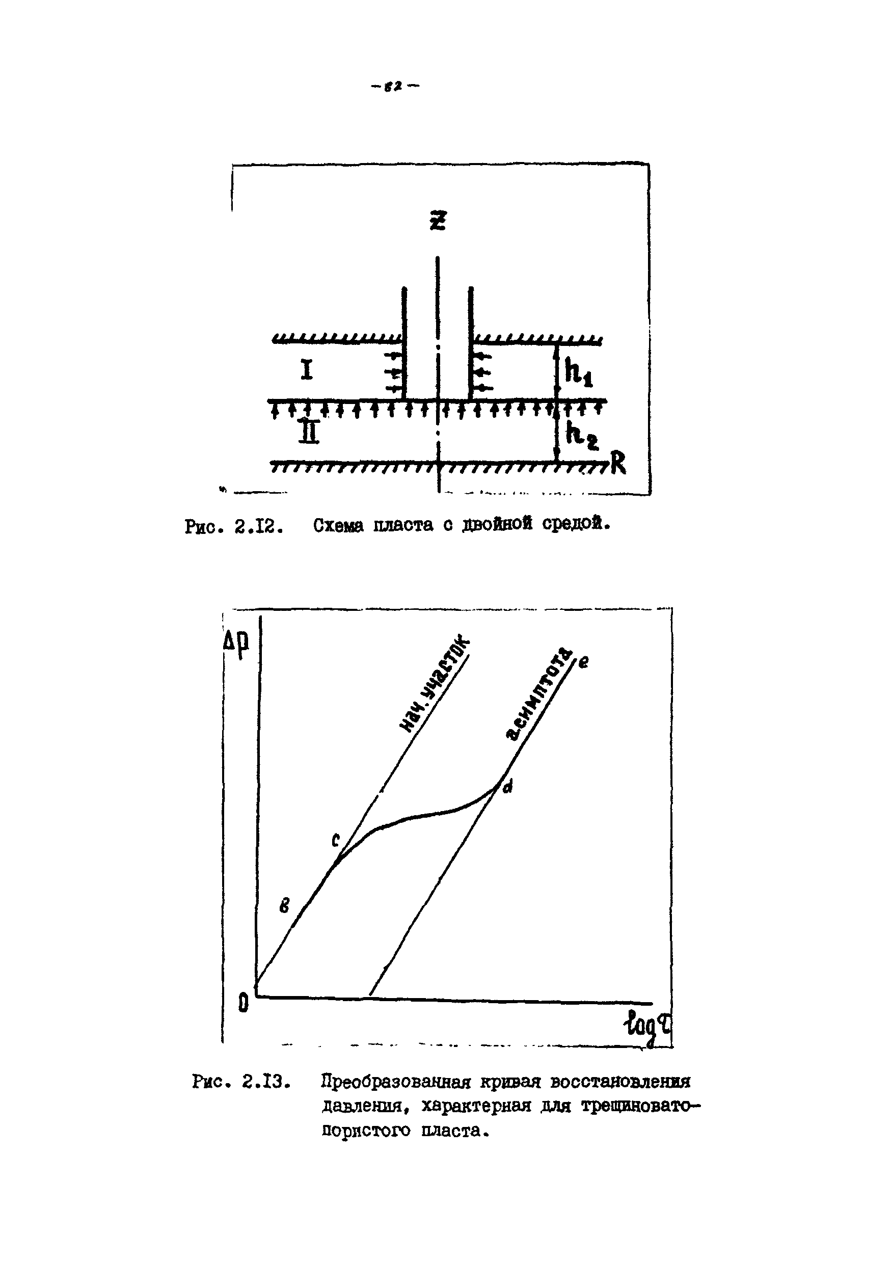 РД 39-100-91