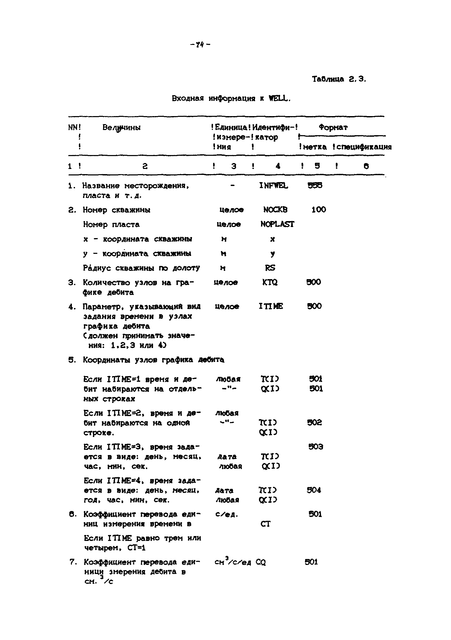 РД 39-100-91