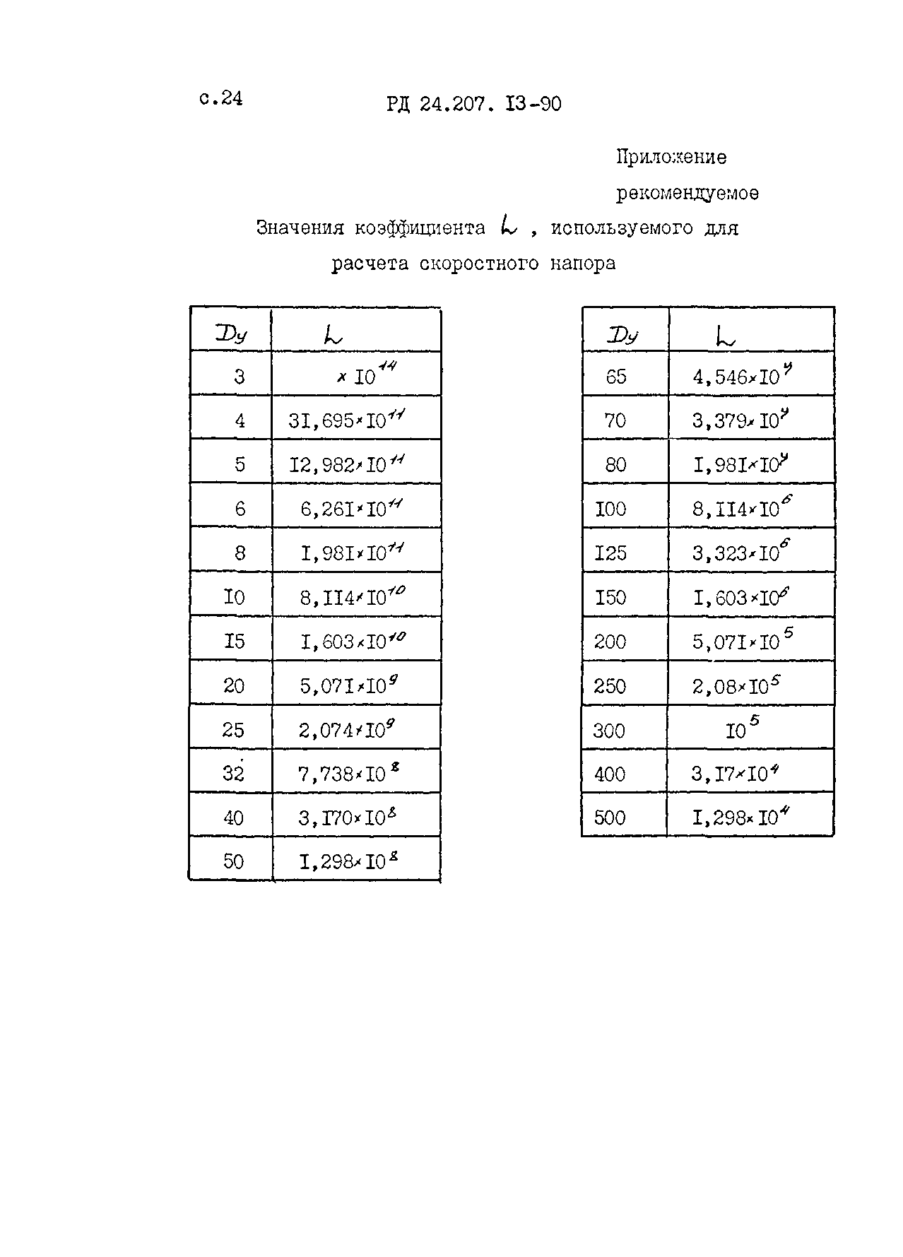 РД 24.207.13-90