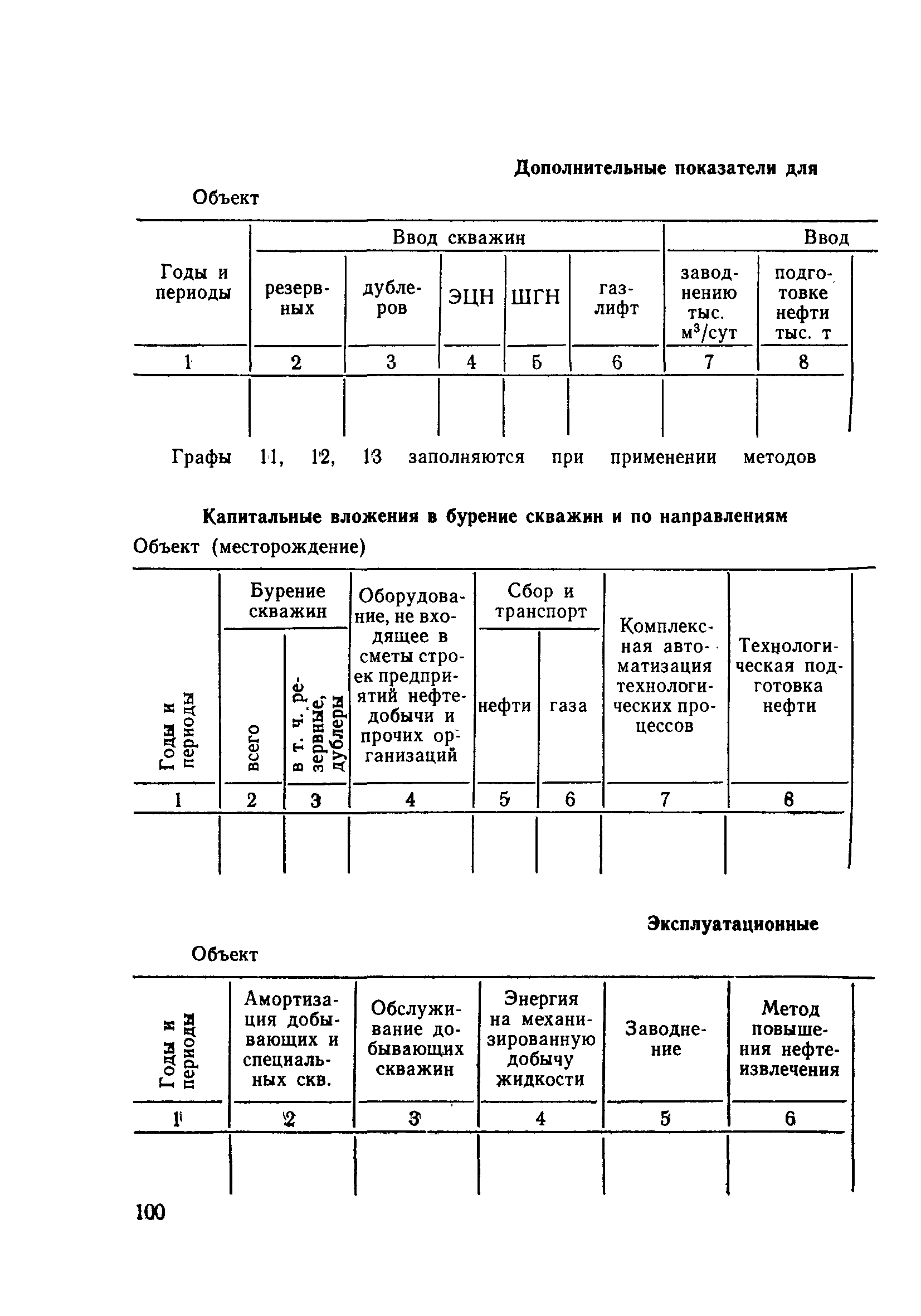 РД 39-0147035-207-86