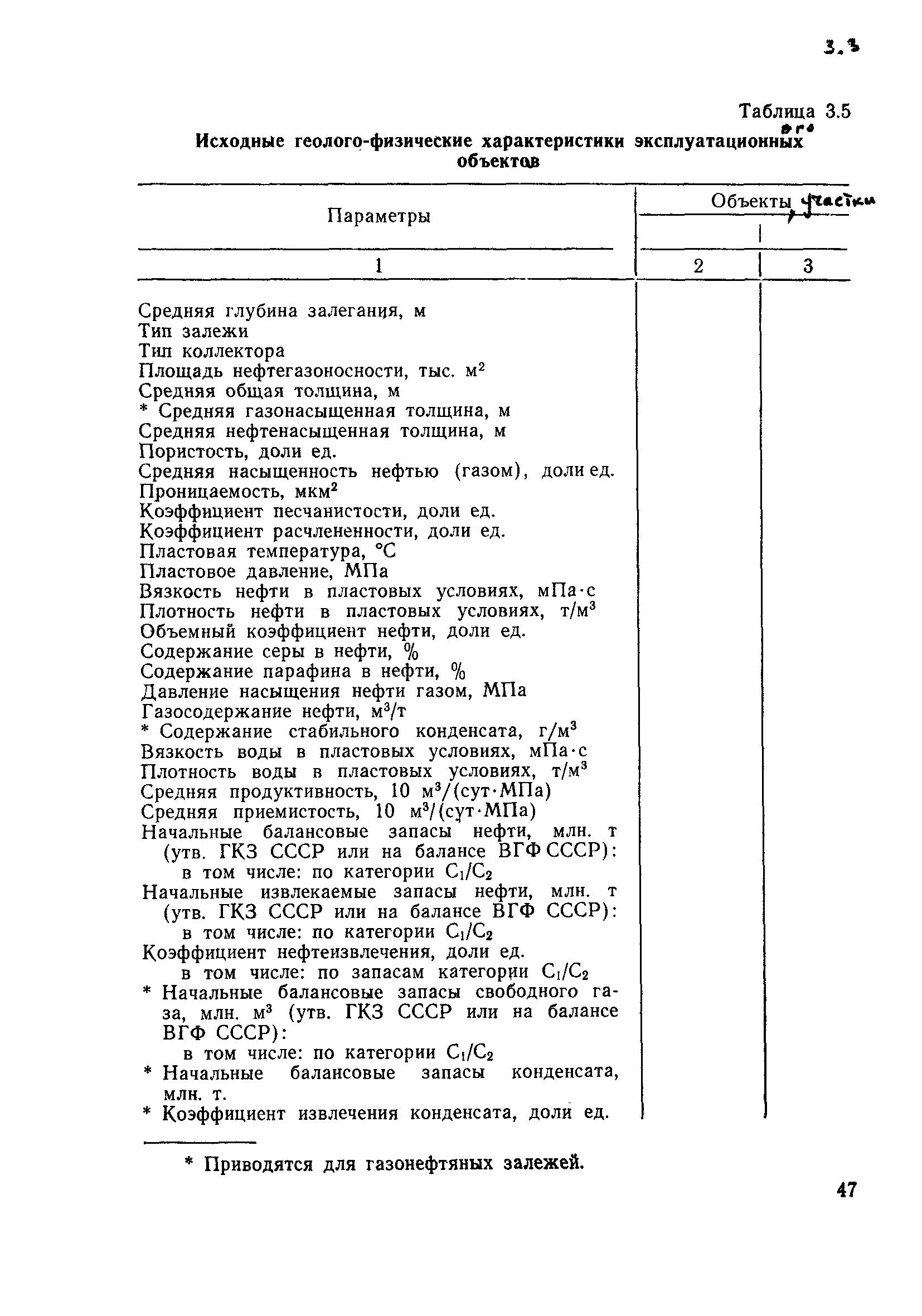 РД 39-0147035-207-86